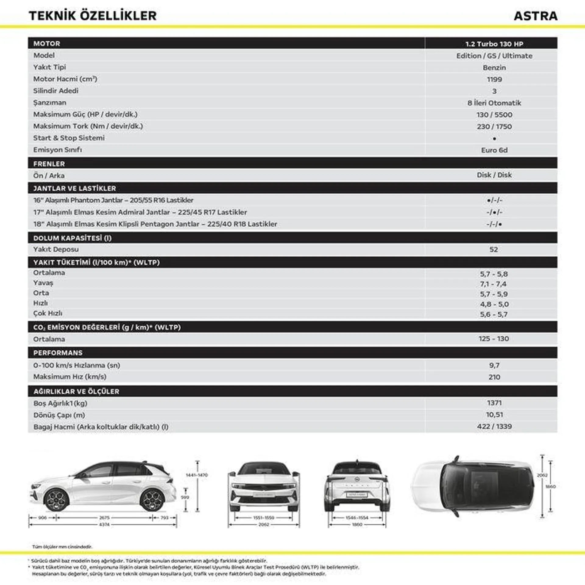 Katalog Opel Astra  13 Şubat - 13 Şubat 2025 - aktüel Sayfa 2