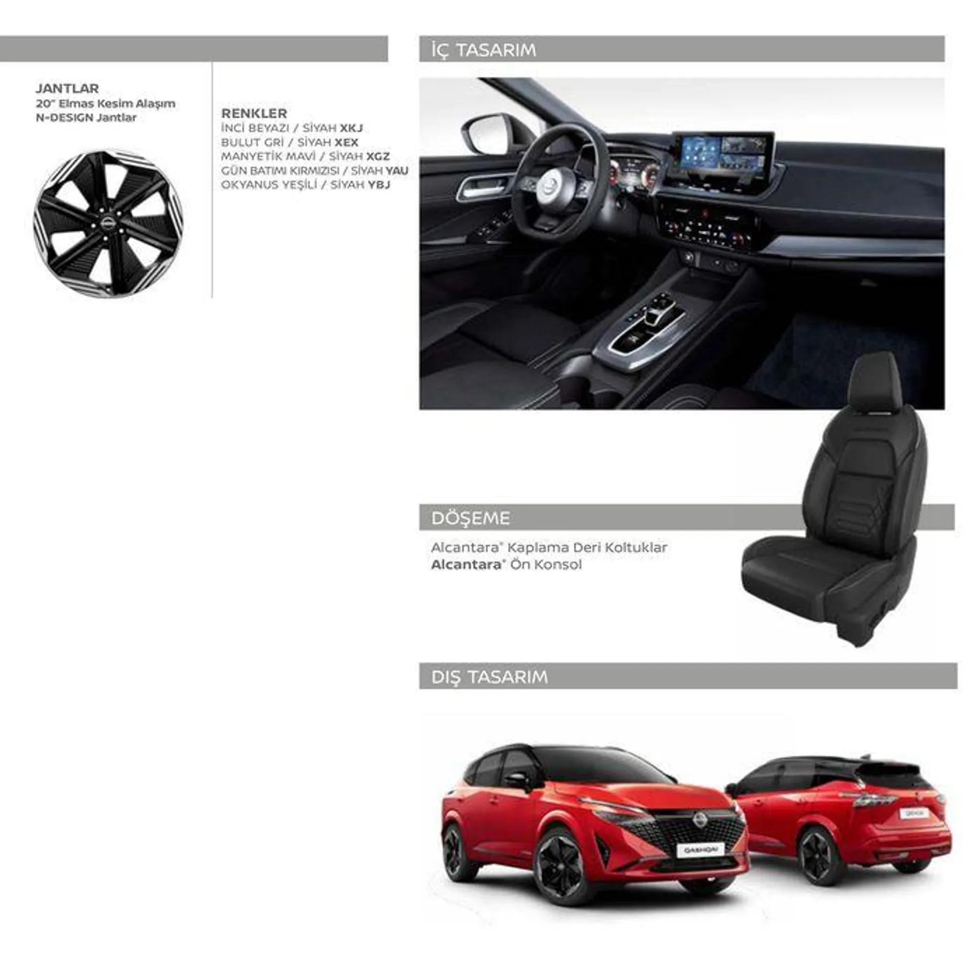 Katalog Nissan Qashqai 19 Haziran - 19 Haziran 2025 - aktüel Sayfa 27