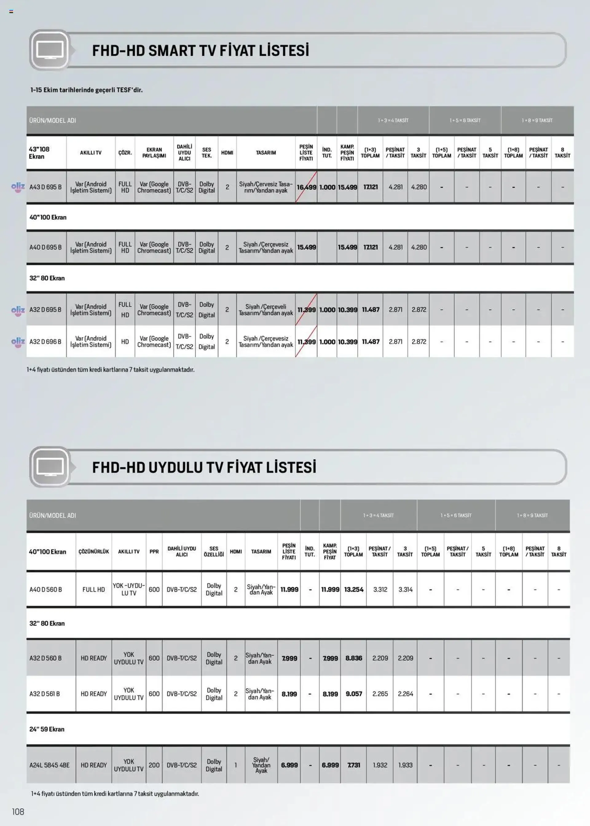 Katalog Arçelik Katalog 1 Ekim - 15 Ekim 2024 - aktüel Sayfa 105