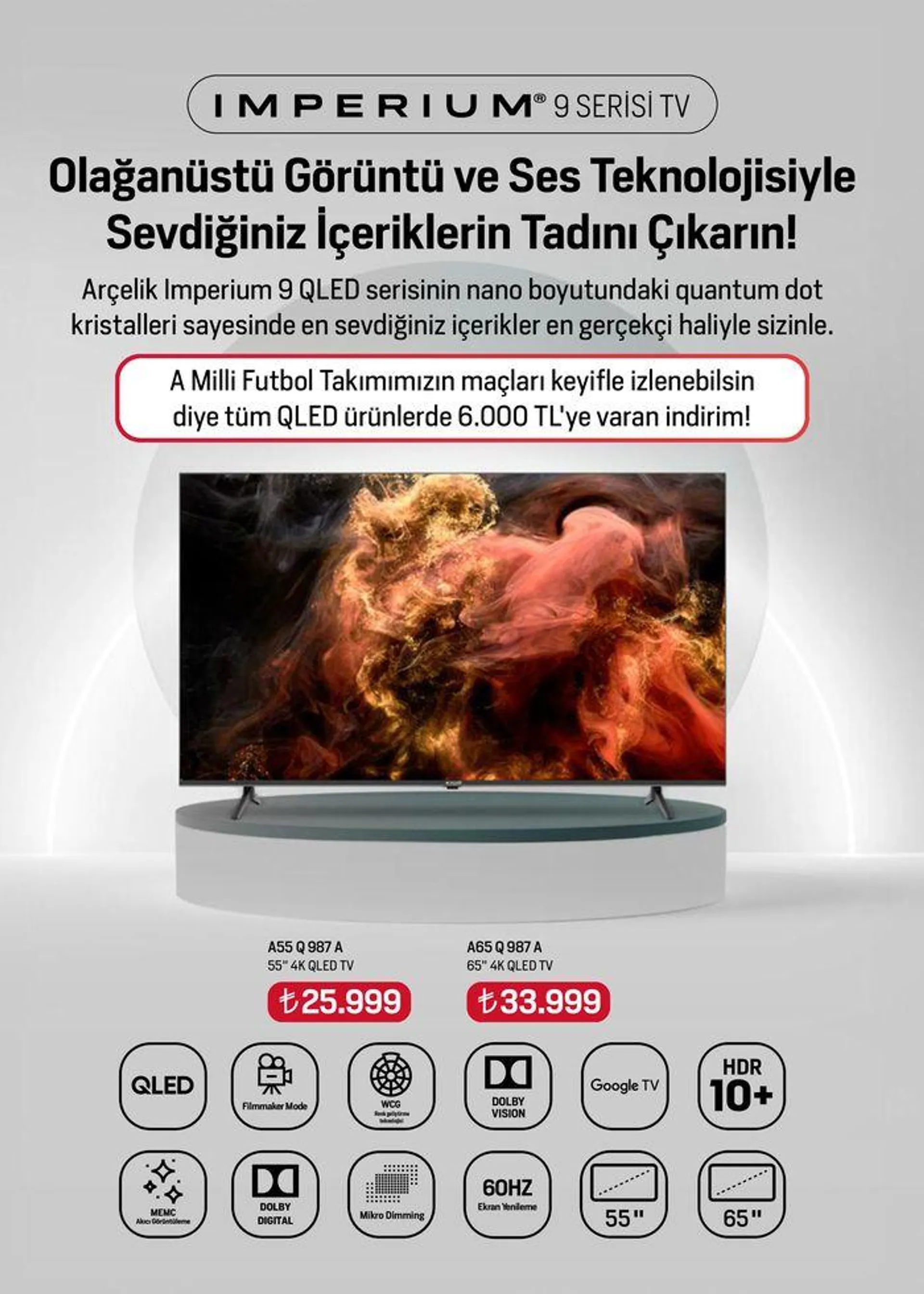 Katalog Arçelik Genel Kataloğu 4 Temmuz - 18 Temmuz 2024 - aktüel Sayfa 92