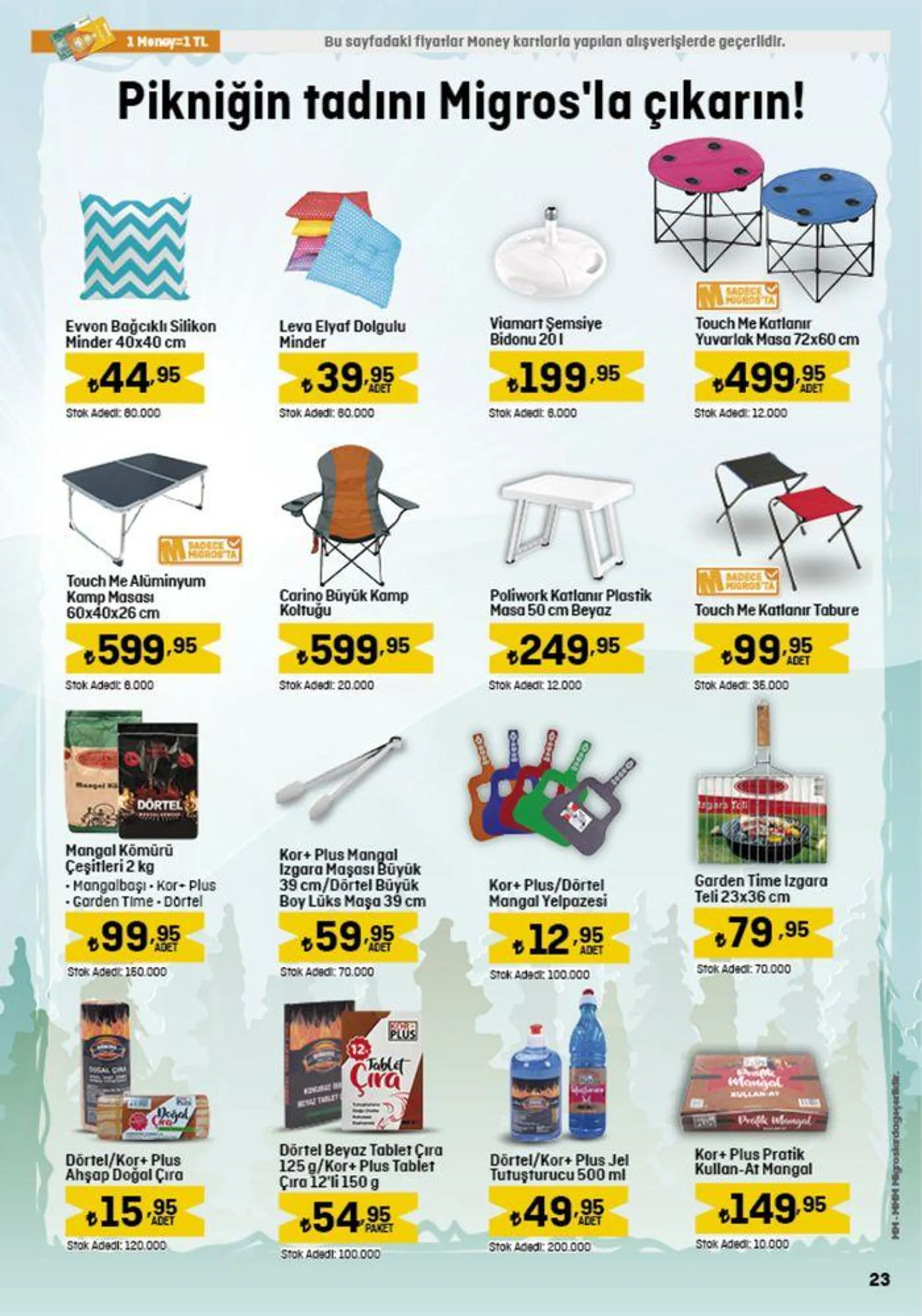 Migros katalog - 102