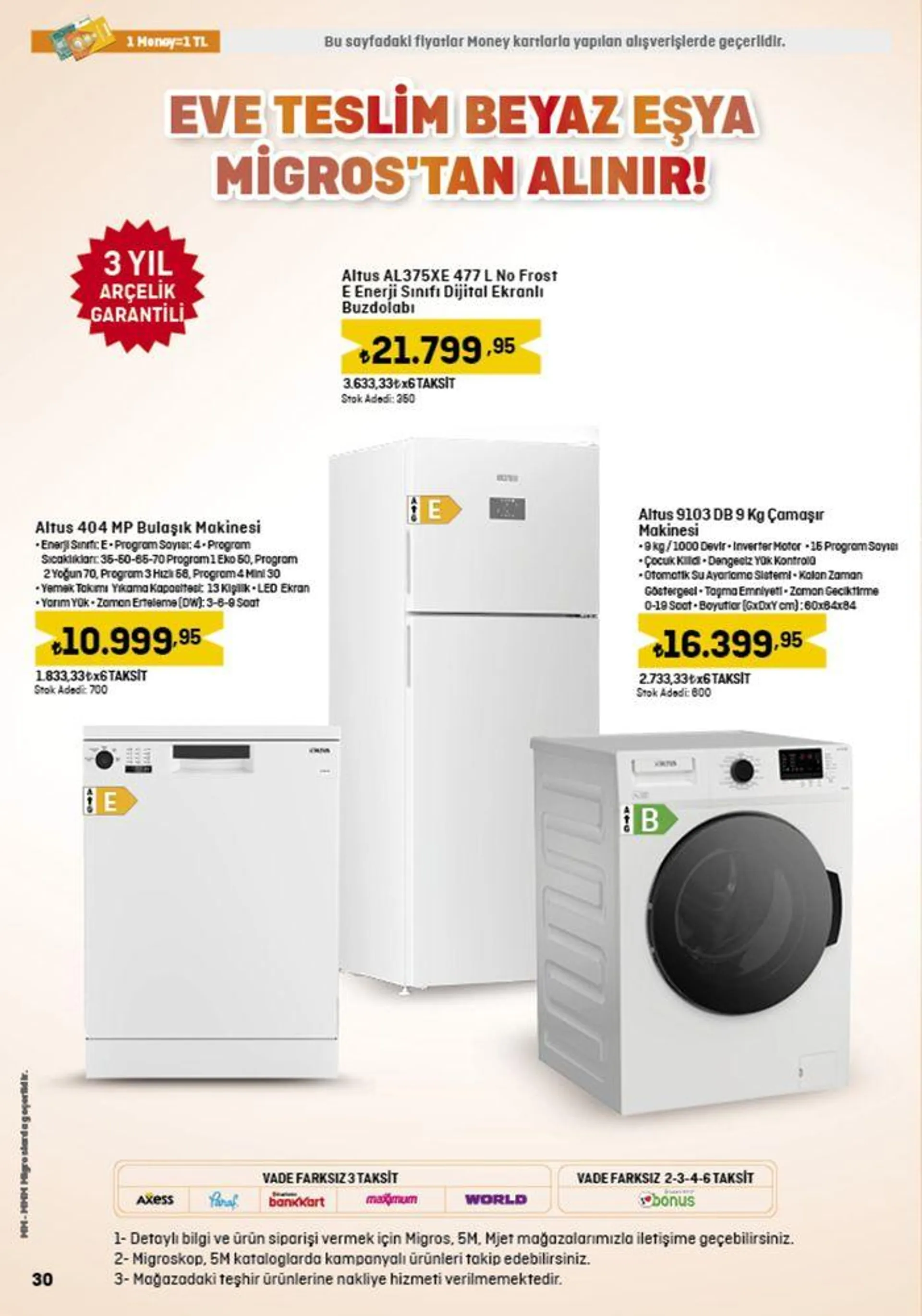 Migros katalog - 109