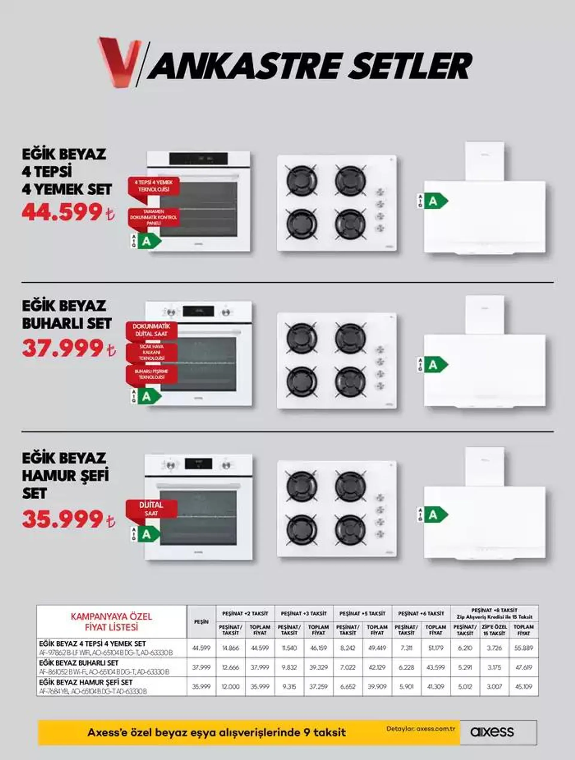 Katalog Ankastre Ürünler 17 Ocak - 24 Ocak 2025 - aktüel Sayfa 15