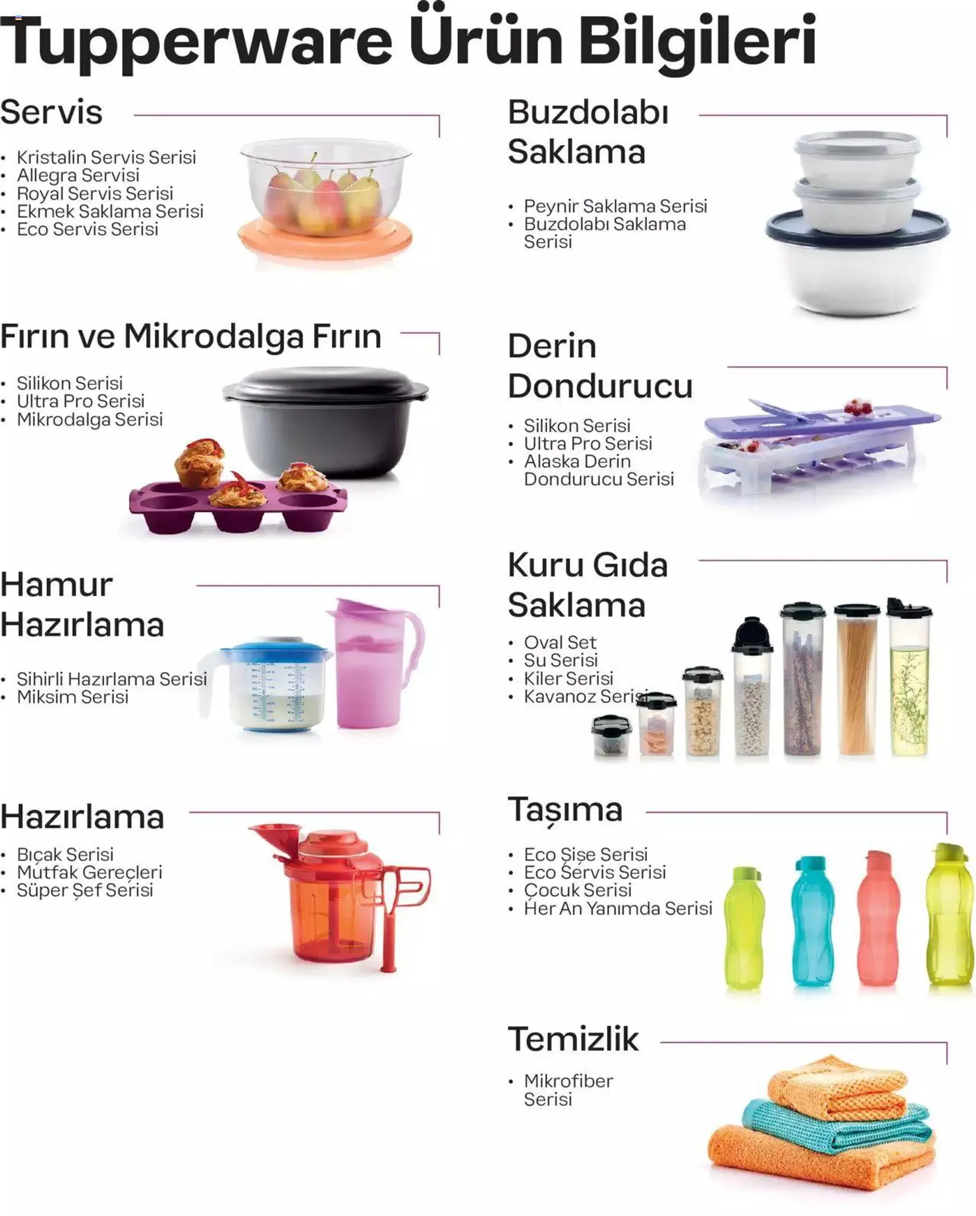 Katalog Tupperware Danışman El Kitabı 4 Nisan - 31 Aralık 2024 - aktüel Sayfa 5