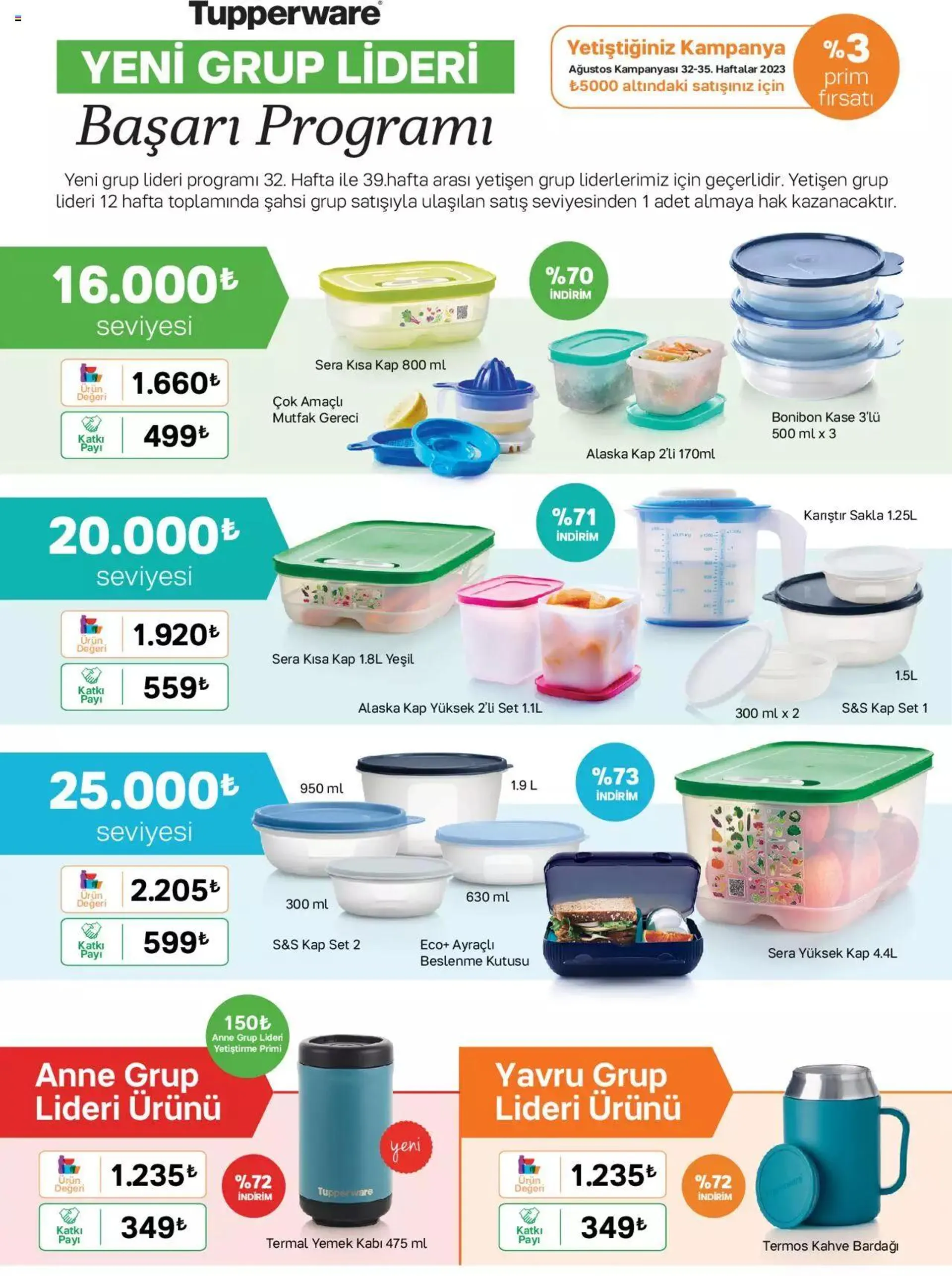 Katalog Tupperware Katalog 4 Eylül - 1 Kasım 2023 - aktüel Sayfa 58