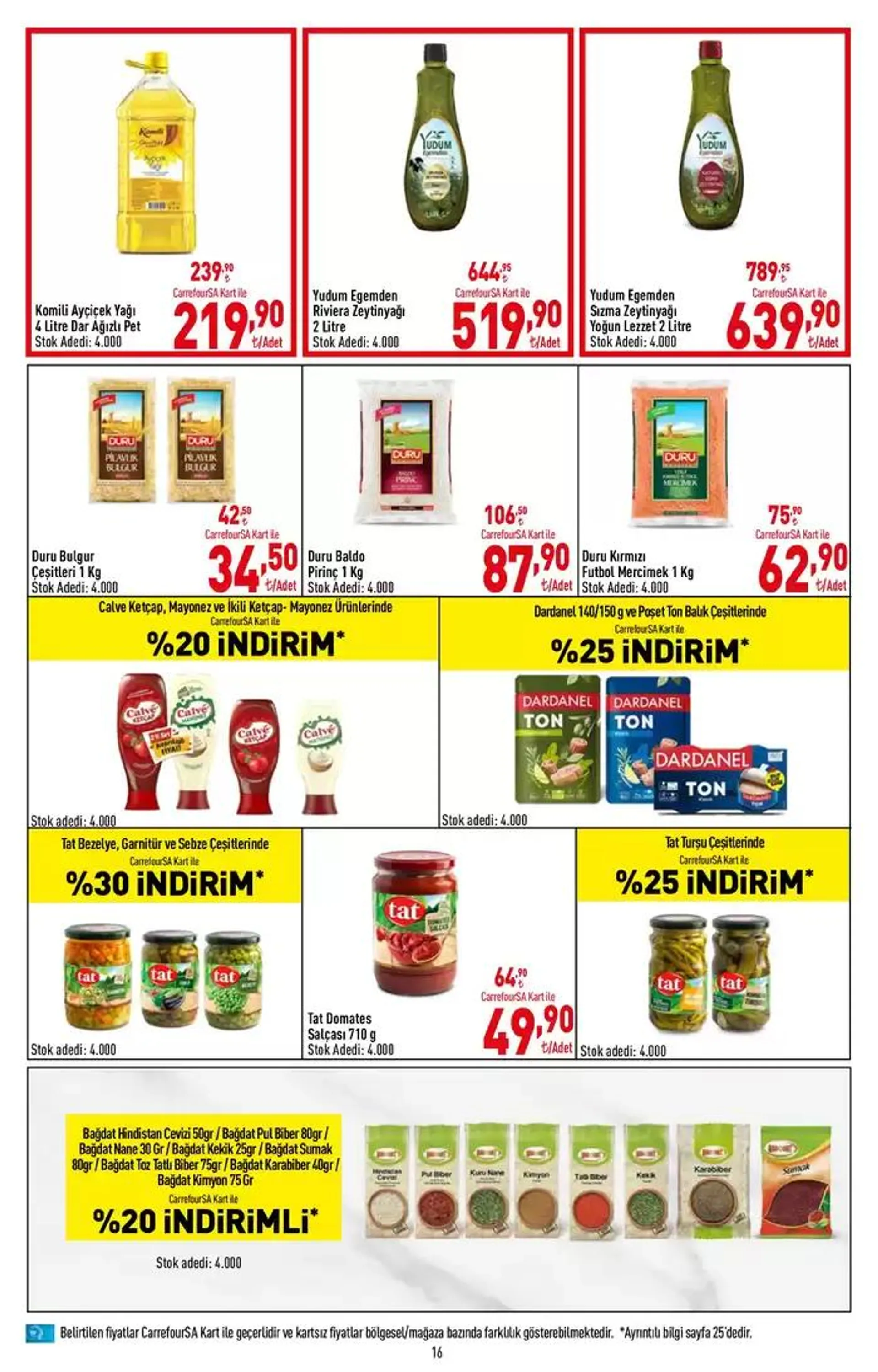 Katalog Kataloglar CarrefourSA 10 Ekim - 23 Ekim 2024 - aktüel Sayfa 16