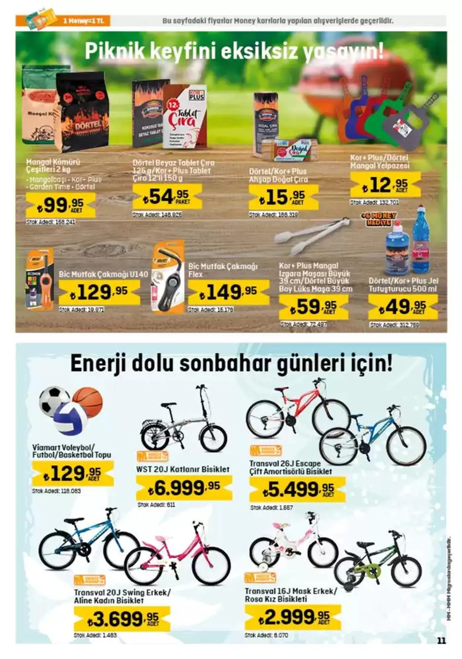 Katalog Migros katalog 26 Eylül - 9 Ekim 2024 - aktüel Sayfa 90