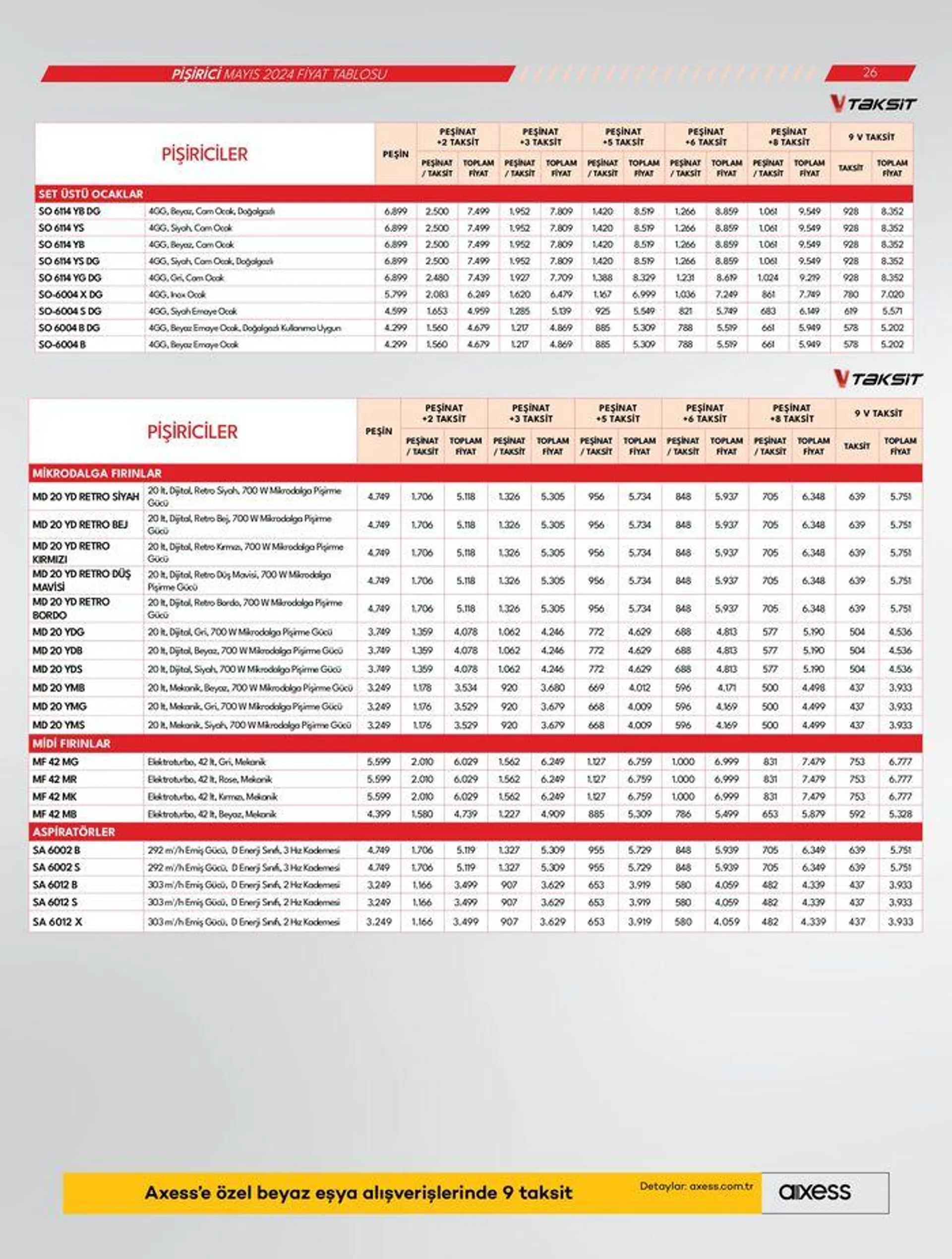 Katalog Beyaz Eşyalar 11 Mayıs - 25 Mayıs 2024 - aktüel Sayfa 26