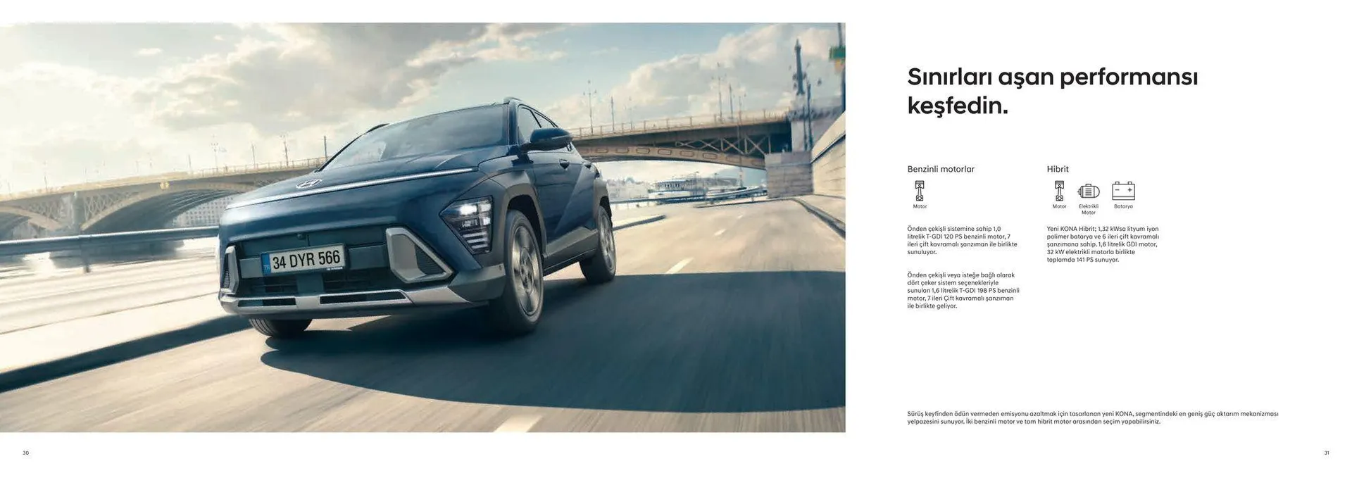 Katalog Hyundai KONA N Line 22 Mayıs - 24 Haziran 2024 - aktüel Sayfa 16