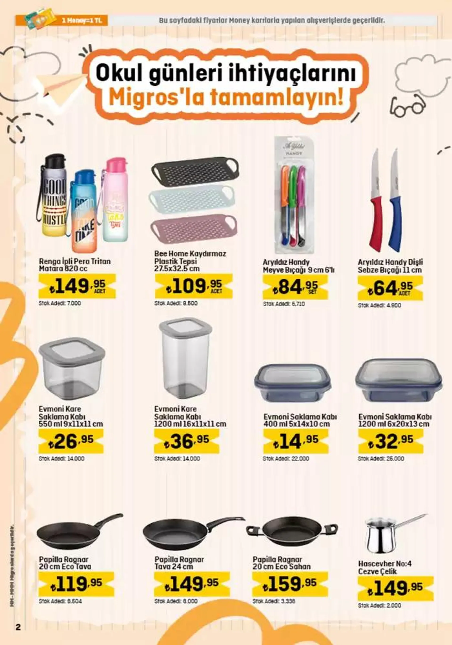 Katalog Migros katalog 26 Eylül - 9 Ekim 2024 - aktüel Sayfa 81