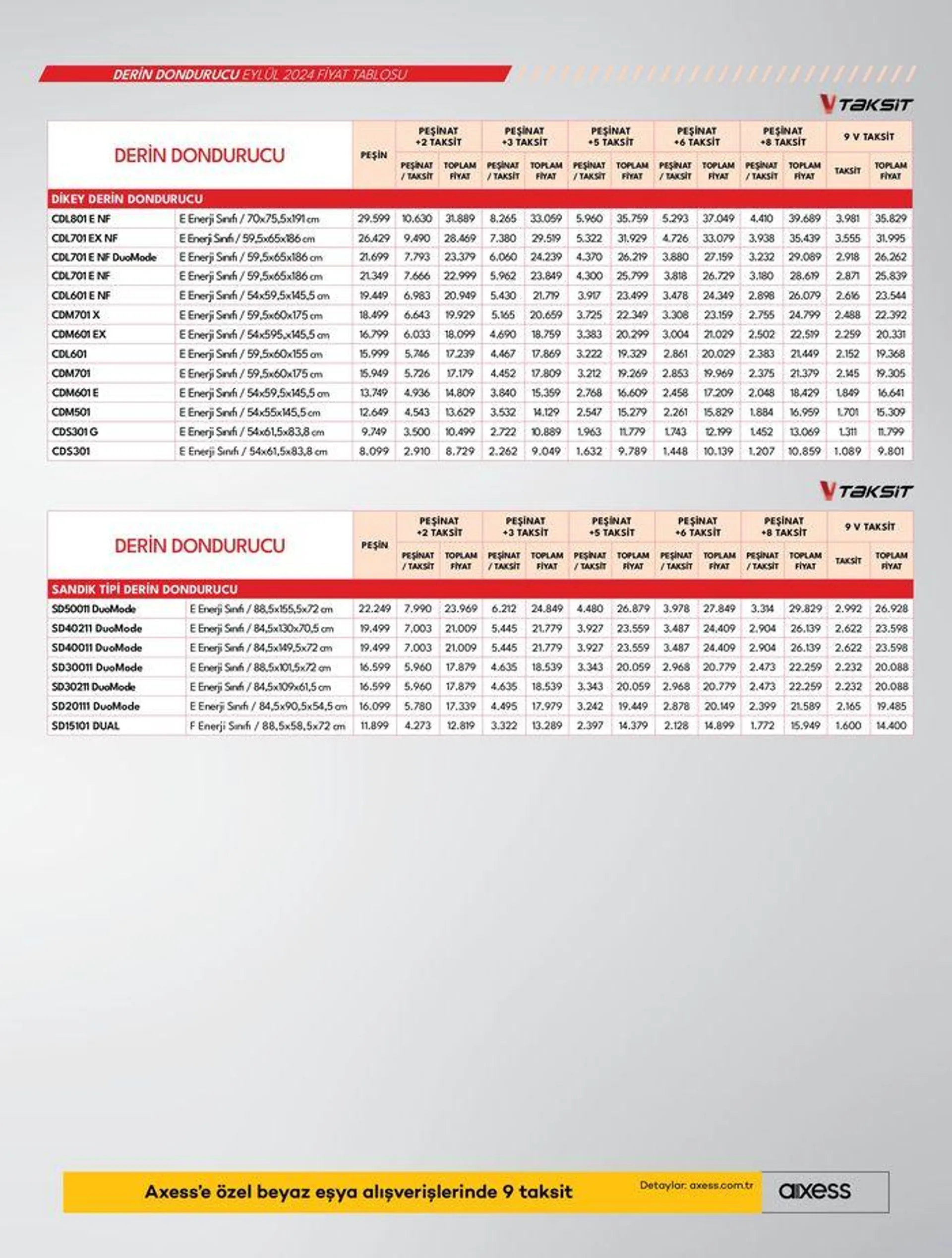 Katalog Beyaz Eşyalar 24 Eylül - 8 Ekim 2024 - aktüel Sayfa 23