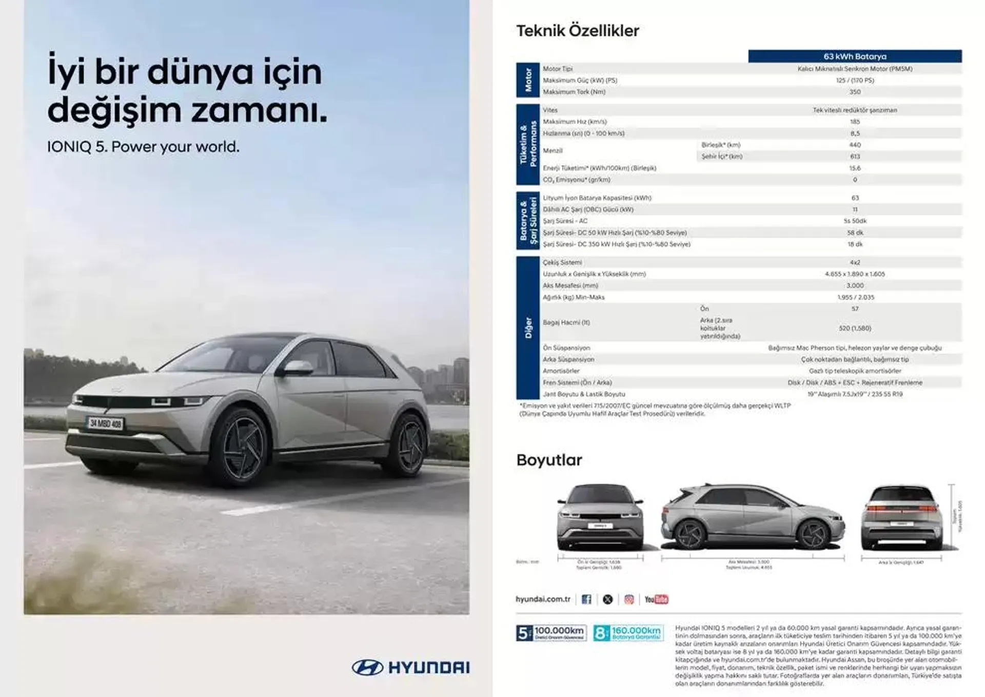 Hyundai Yeni IONIQ 5 - 1