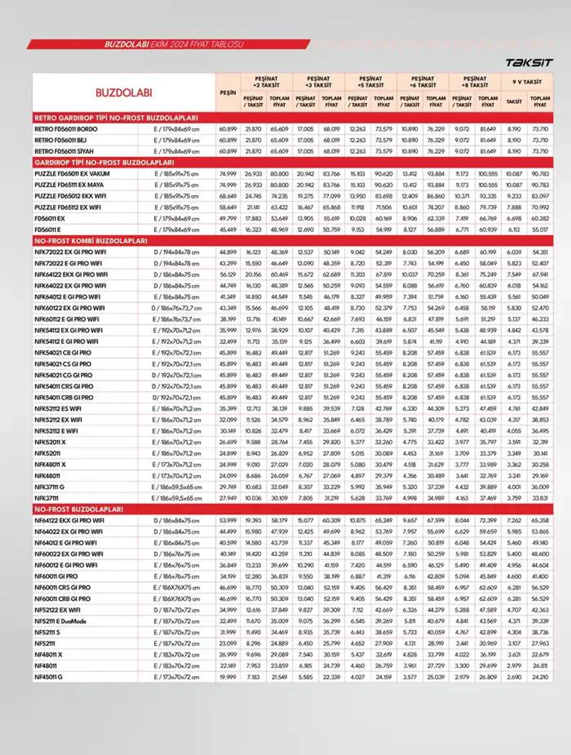 Katalog Beyaz Eşyalar 18 Ekim - 1 Kasım 2024 - aktüel Sayfa 18