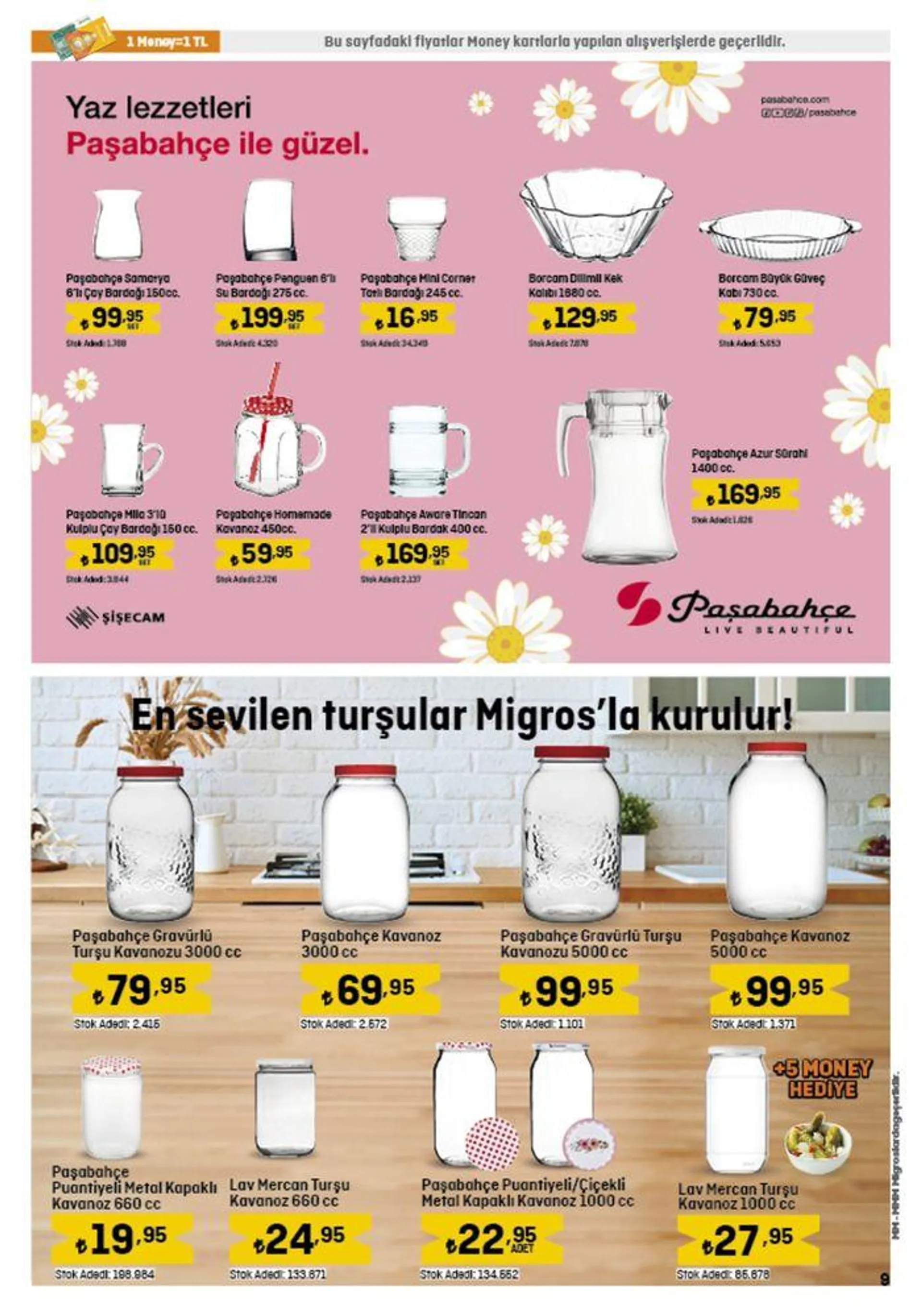 Katalog Migros katalog 5 Temmuz - 19 Temmuz 2024 - aktüel Sayfa 88