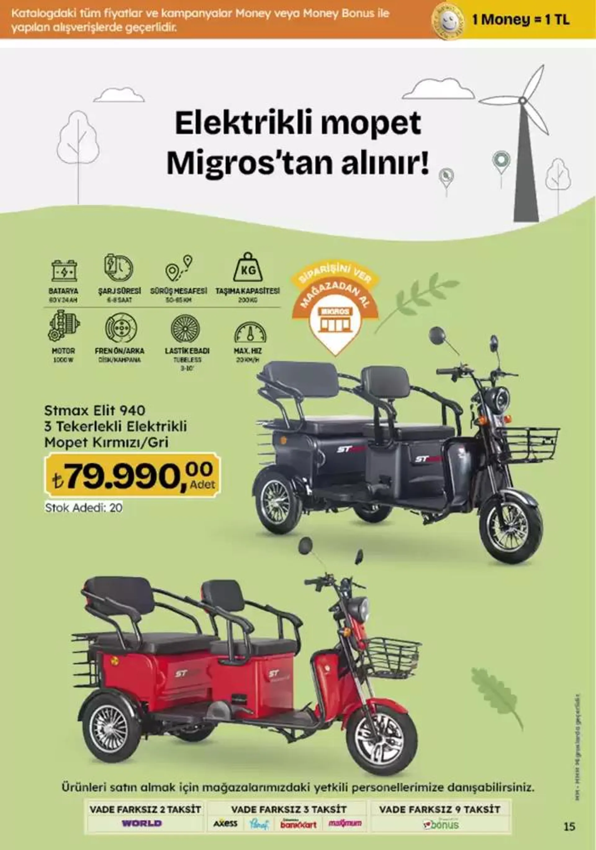 Katalog Migros katalog 24 Ekim - 7 Kasım 2024 - aktüel Sayfa 88