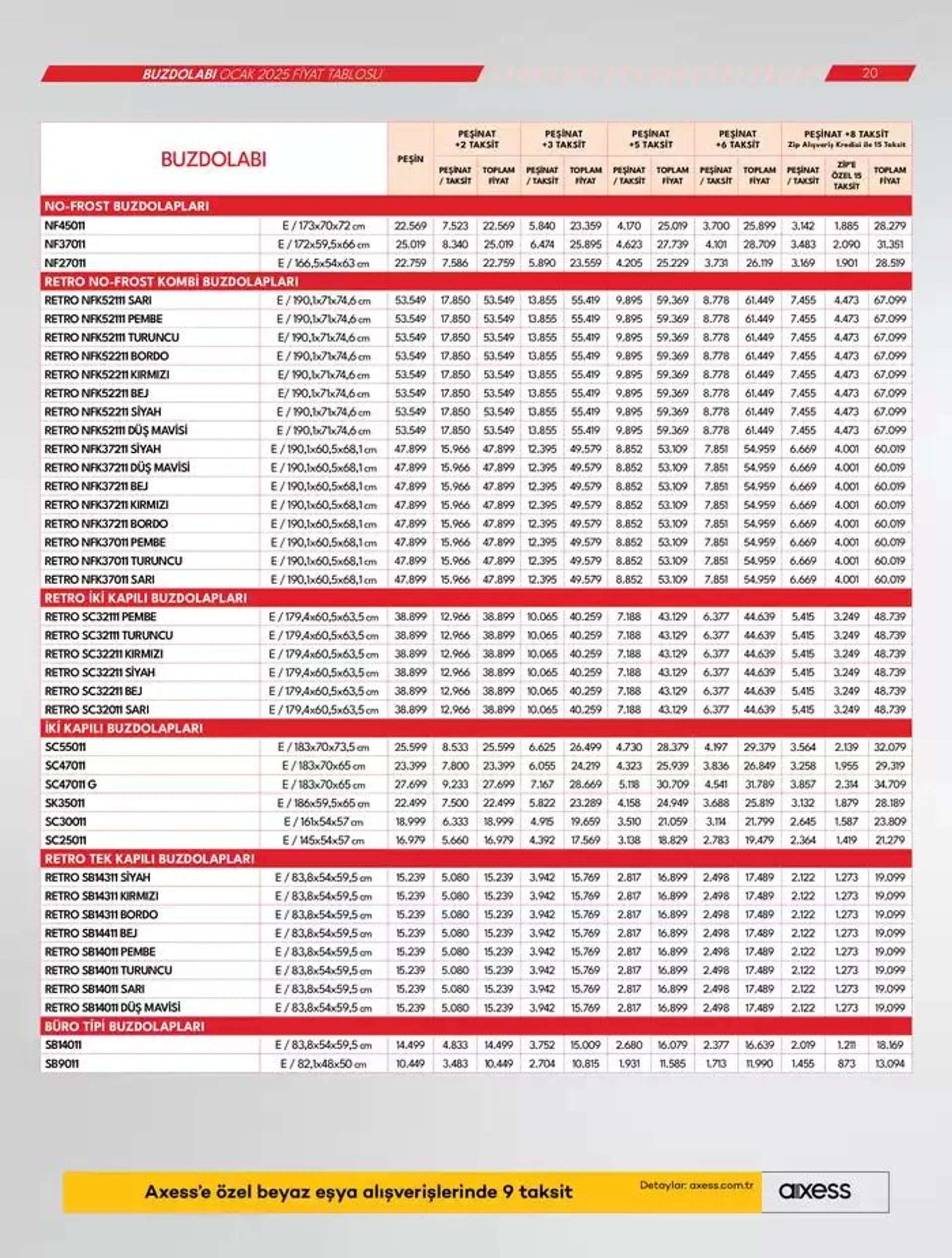 Katalog Beyaz Eşyalar 17 Ocak - 24 Ocak 2025 - aktüel Sayfa 20