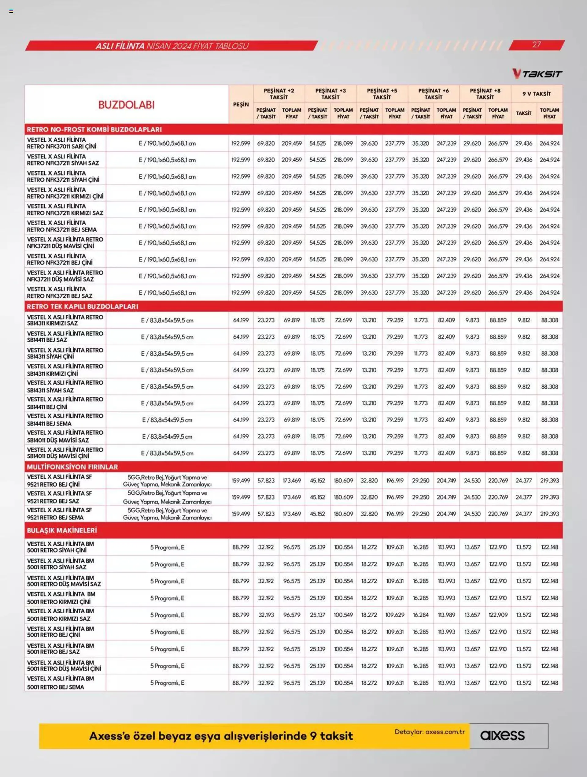 Katalog Vestel Beyaz Eşyalar Katalog 2 Nisan - 7 Haziran 2024 - aktüel Sayfa 27