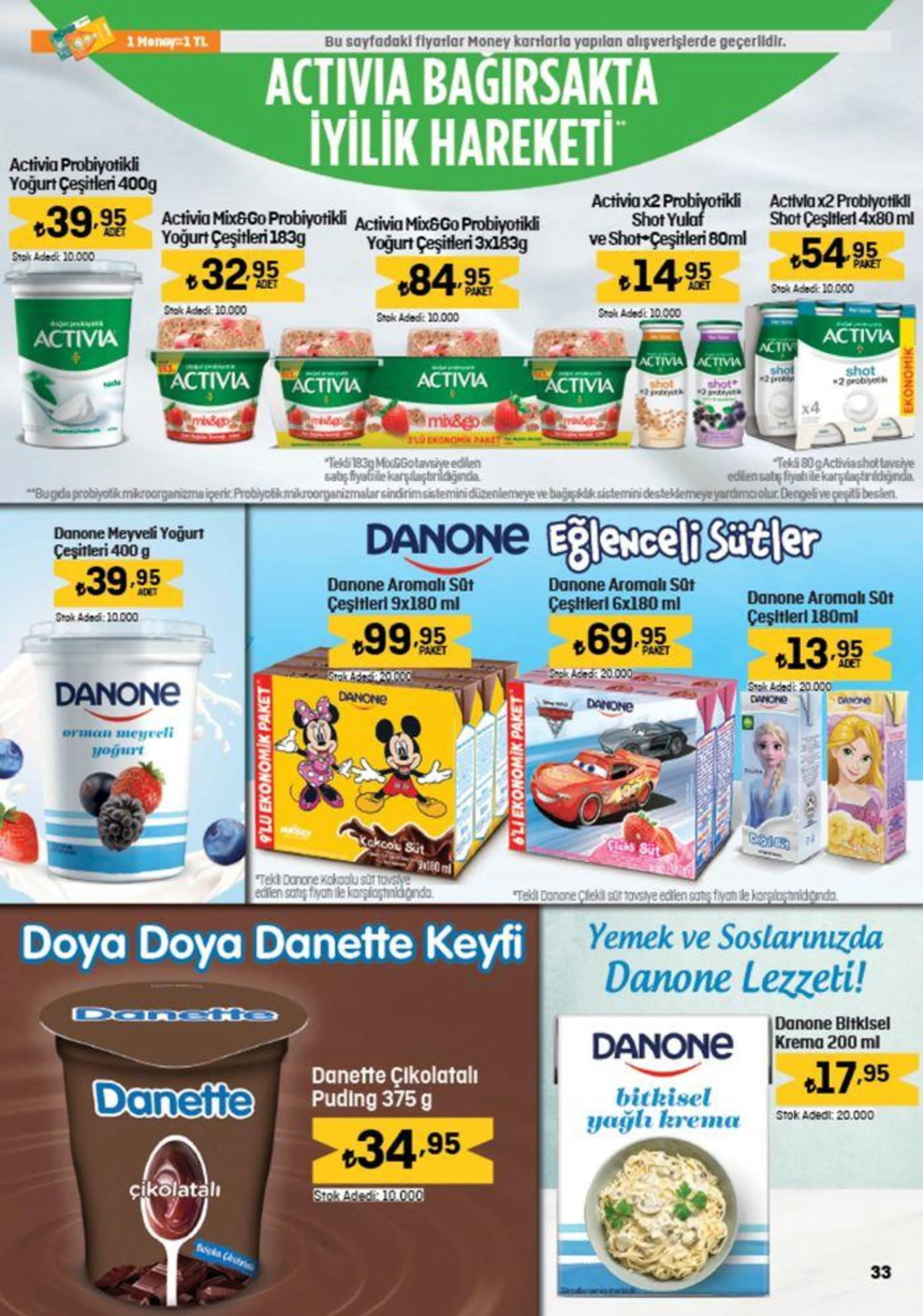 Migros katalog - 33