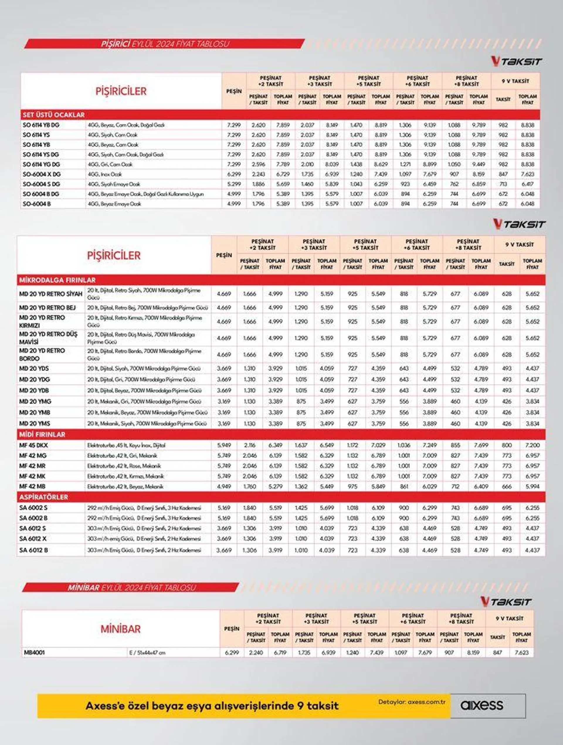 Katalog Beyaz Eşyalar 24 Eylül - 8 Ekim 2024 - aktüel Sayfa 27