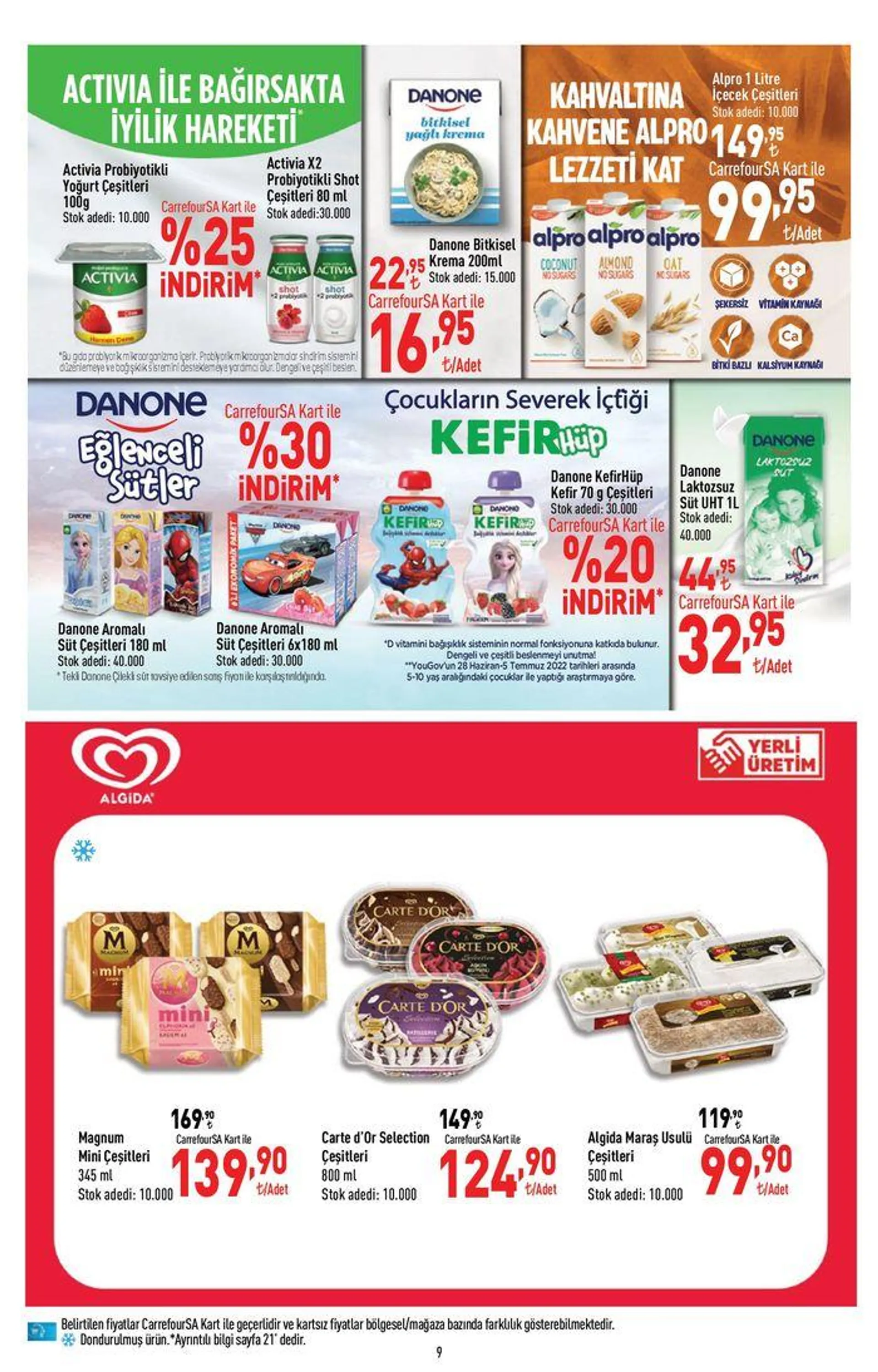 Katalog Carrefour Katalog 20 Haziran - 3 Temmuz 20 Haziran - 24 Haziran 2024 - aktüel Sayfa 9