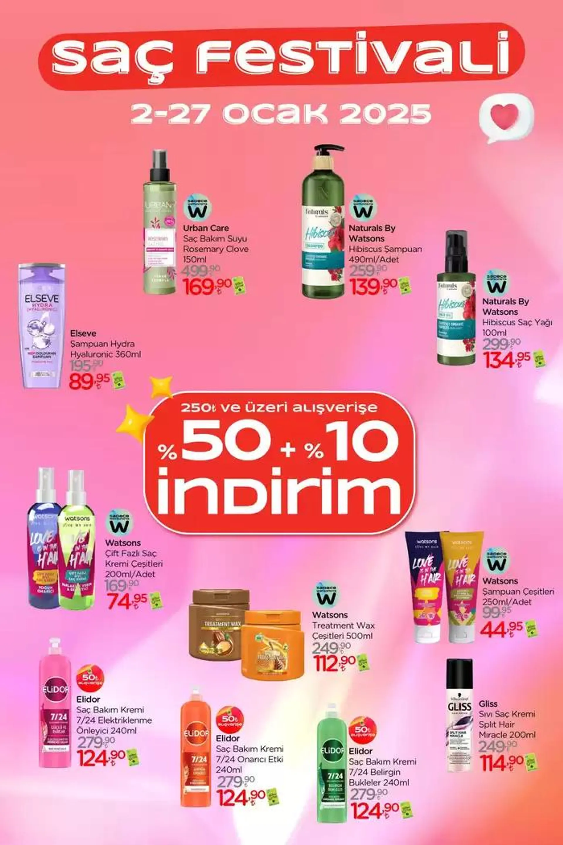 Katalog Watsons - 1- Watsons Ocak Kataloğu 2025 14 Ocak - 21 Ocak 2025 - aktüel Sayfa 7