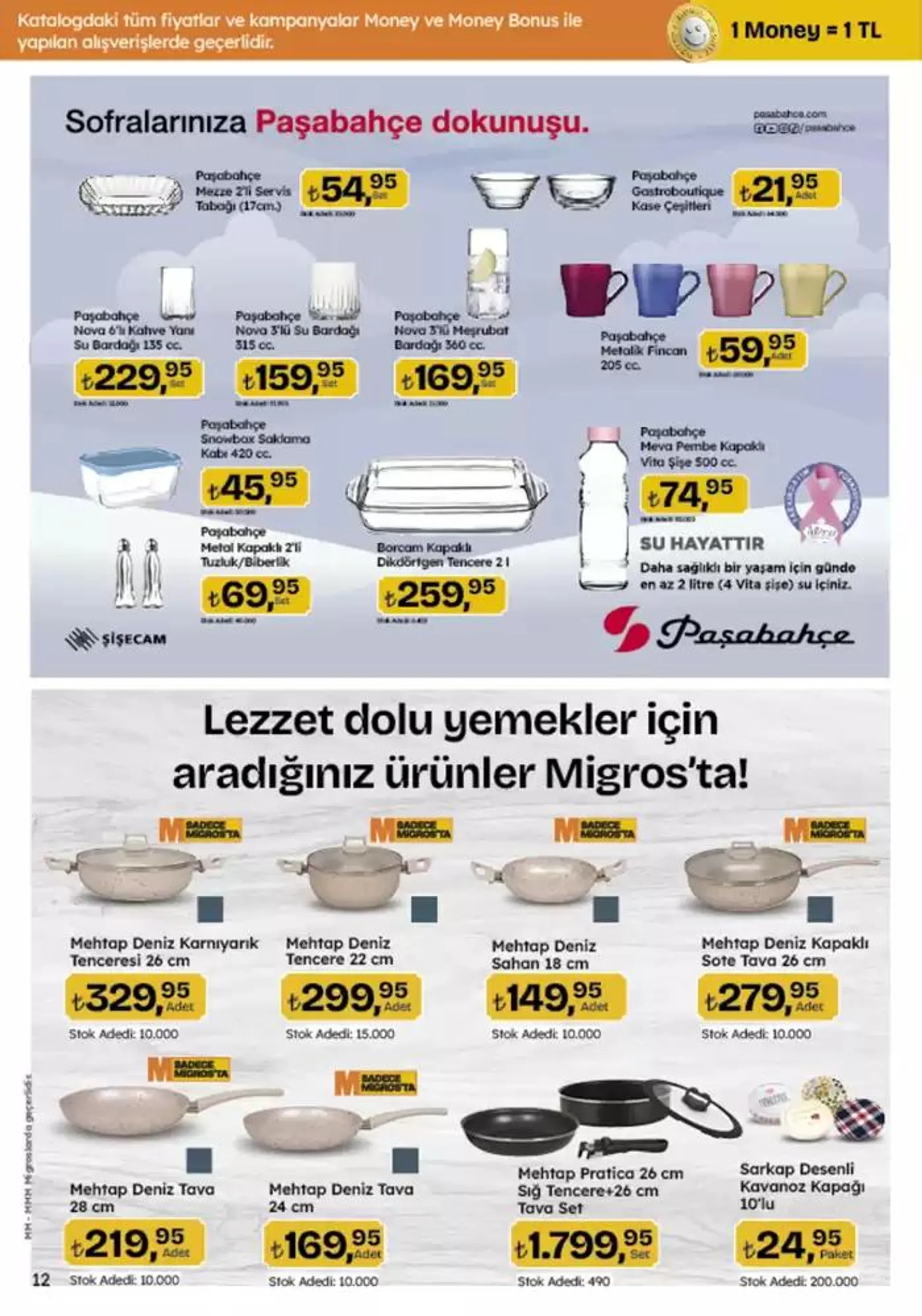 Katalog Migros katalog 10 Ekim - 23 Ekim 2024 - aktüel Sayfa 83