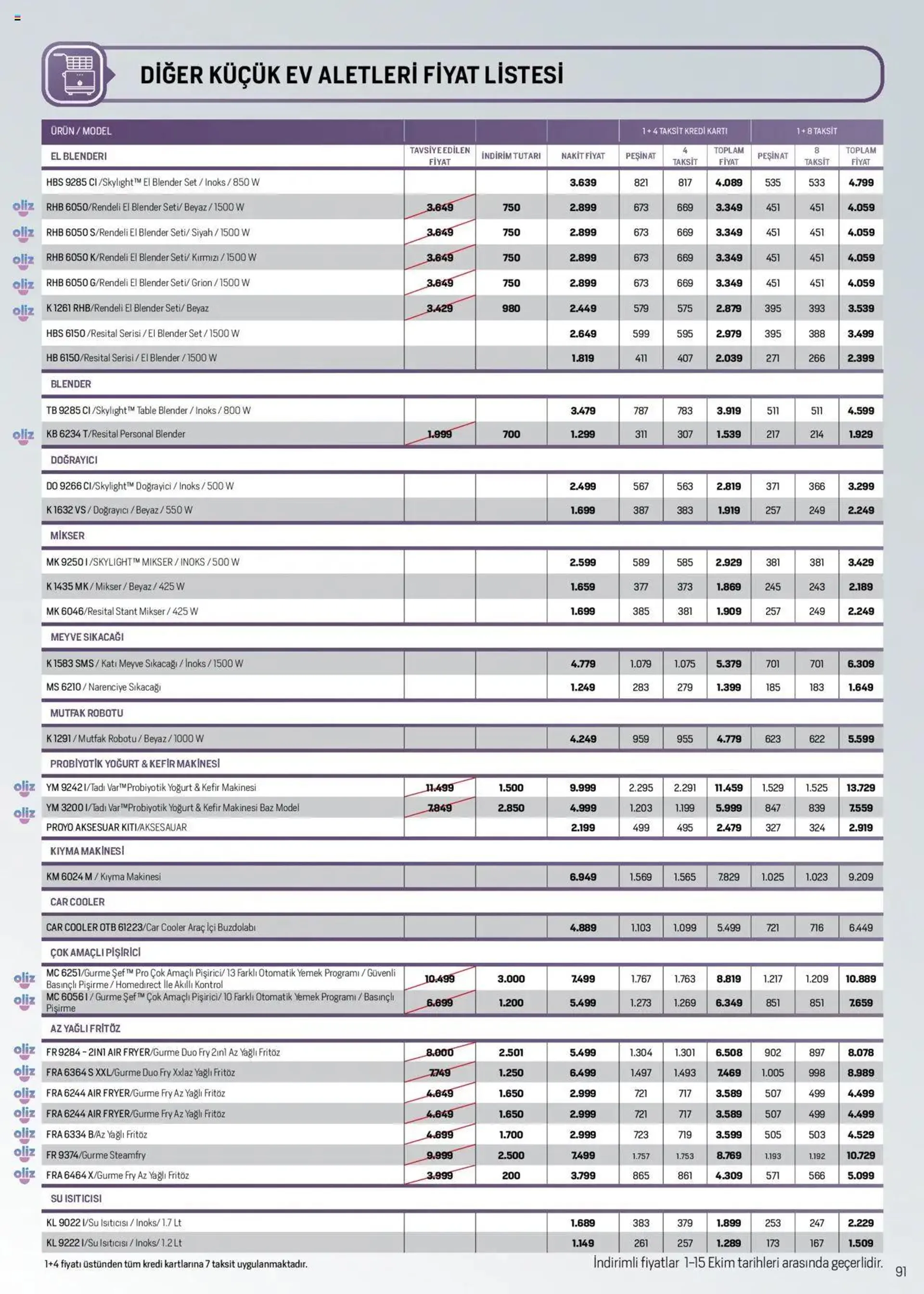 Katalog Arçelik Katalog 1 Ekim - 15 Ekim 2024 - aktüel Sayfa 89