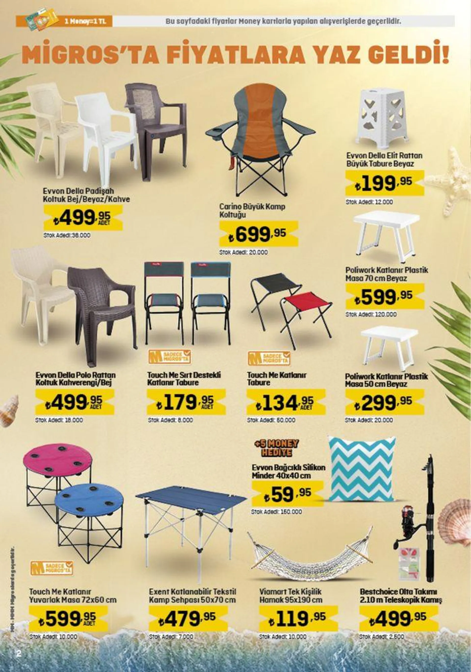 Katalog Migros katalog 5 Temmuz - 19 Temmuz 2024 - aktüel Sayfa 81