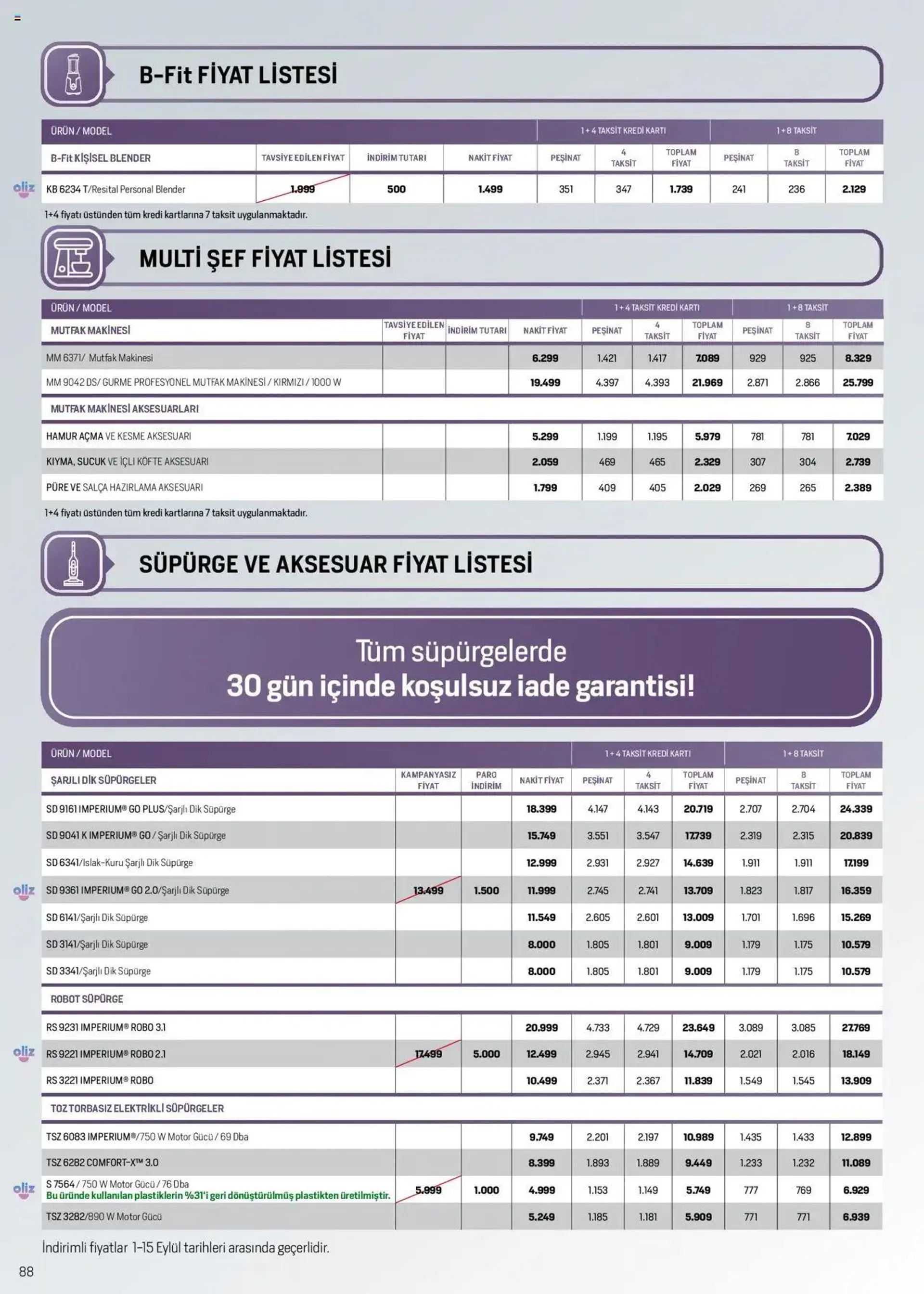 Katalog Arçelik Katalog 1 Eylül - 30 Eylül 2024 - aktüel Sayfa 87