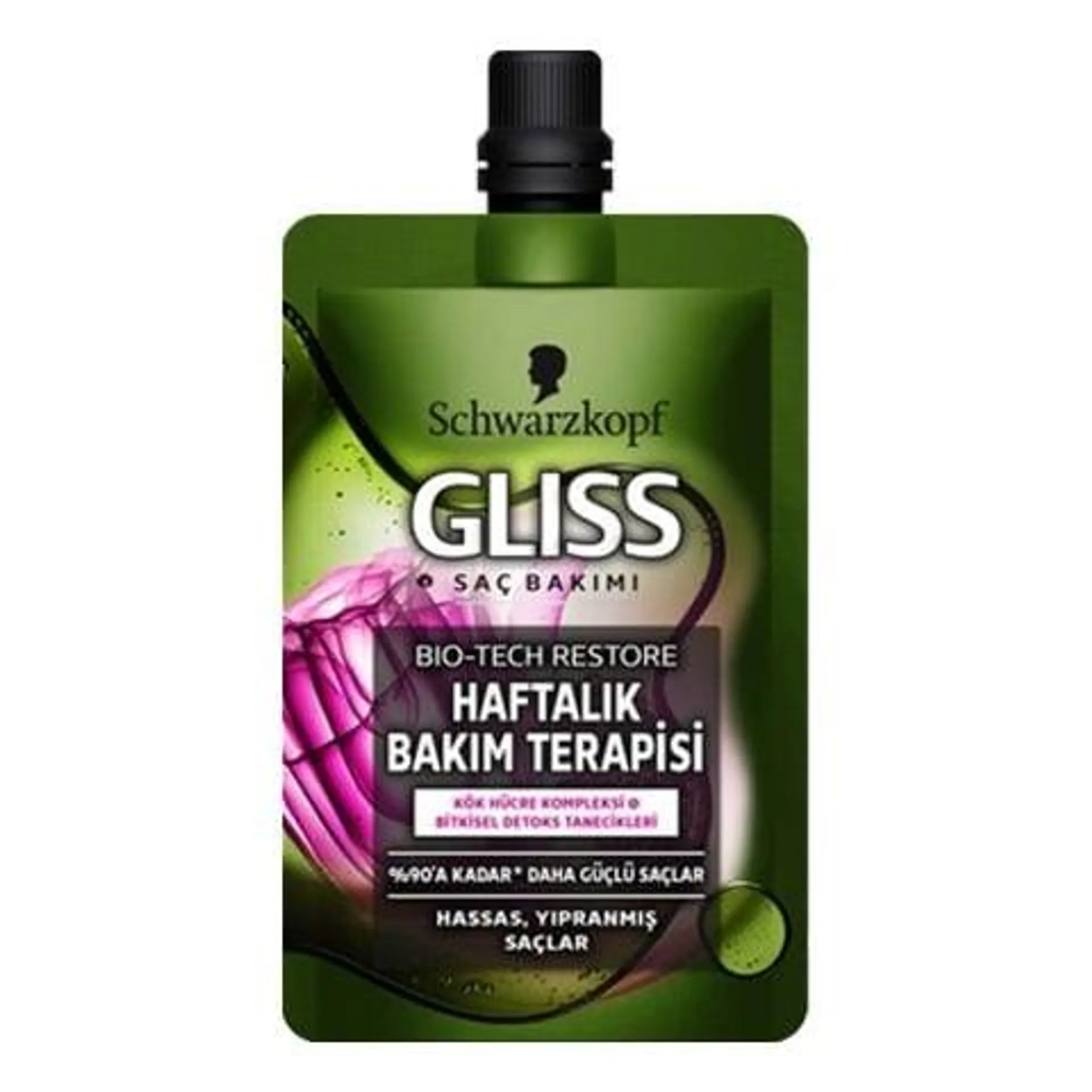 Schwarzkopf Gliss Bio-Tech Haftalık Bakım Terapisi 50 Ml