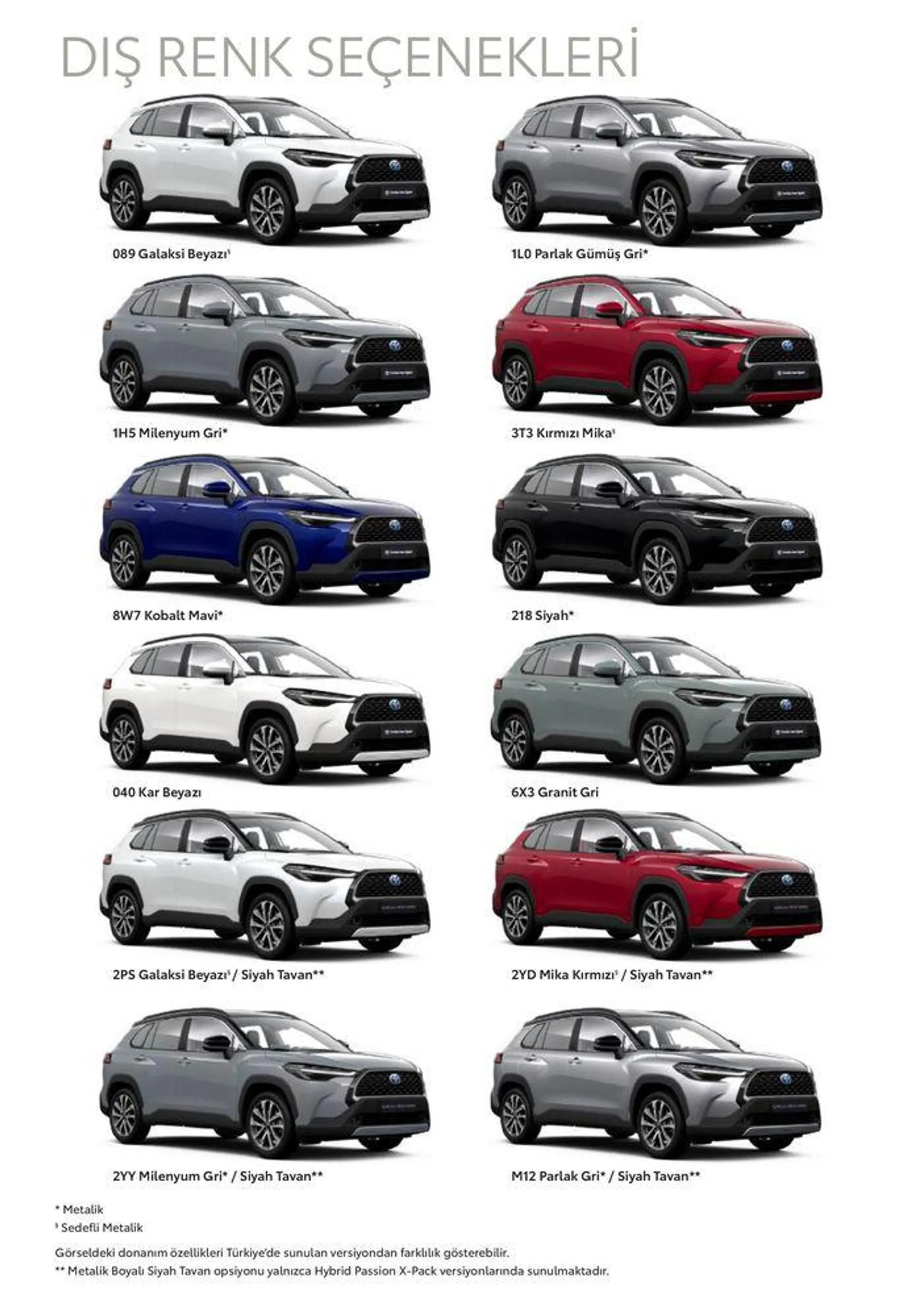 Katalog Toyota Corolla Cross Hybrid 22 Ocak - 22 Ocak 2025 - aktüel Sayfa 13