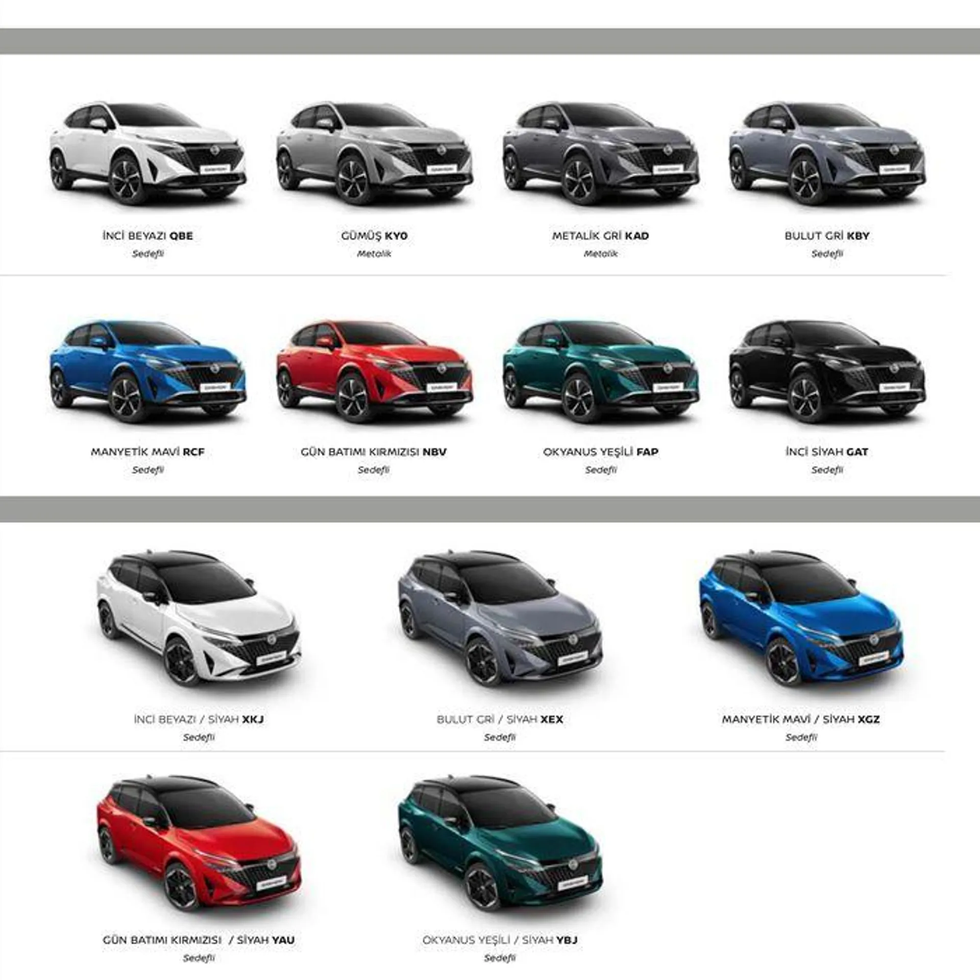 Katalog Nissan Qashqai 19 Haziran - 19 Haziran 2025 - aktüel Sayfa 21