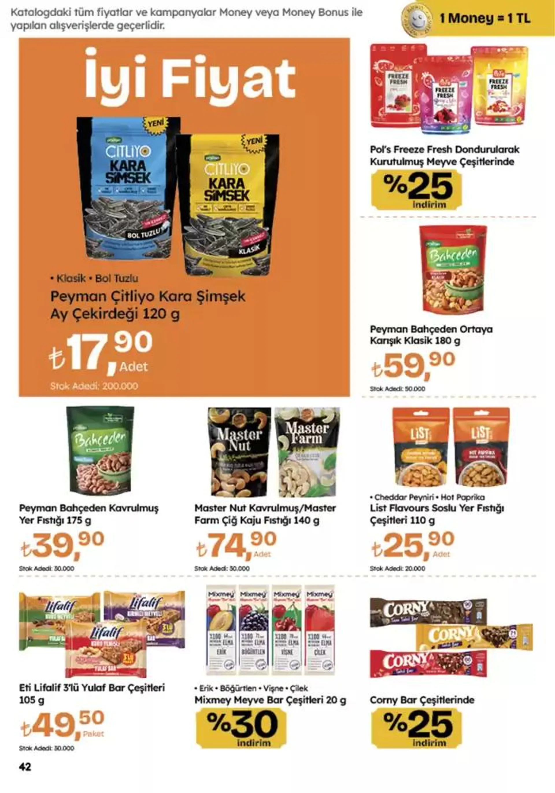 Katalog Migros katalog 24 Ekim - 7 Kasım 2024 - aktüel Sayfa 42