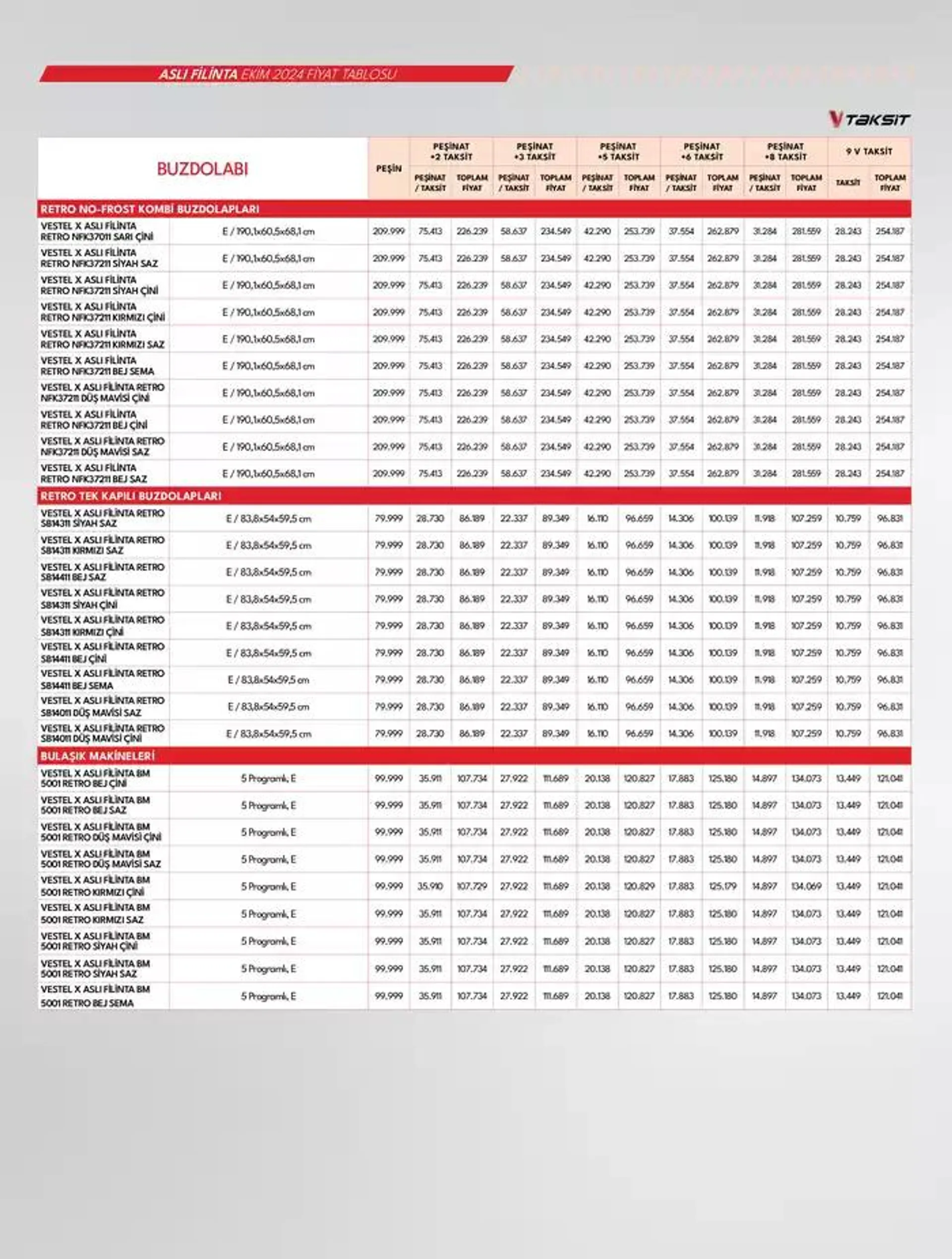 Katalog Beyaz Eşyalar 18 Ekim - 1 Kasım 2024 - aktüel Sayfa 26