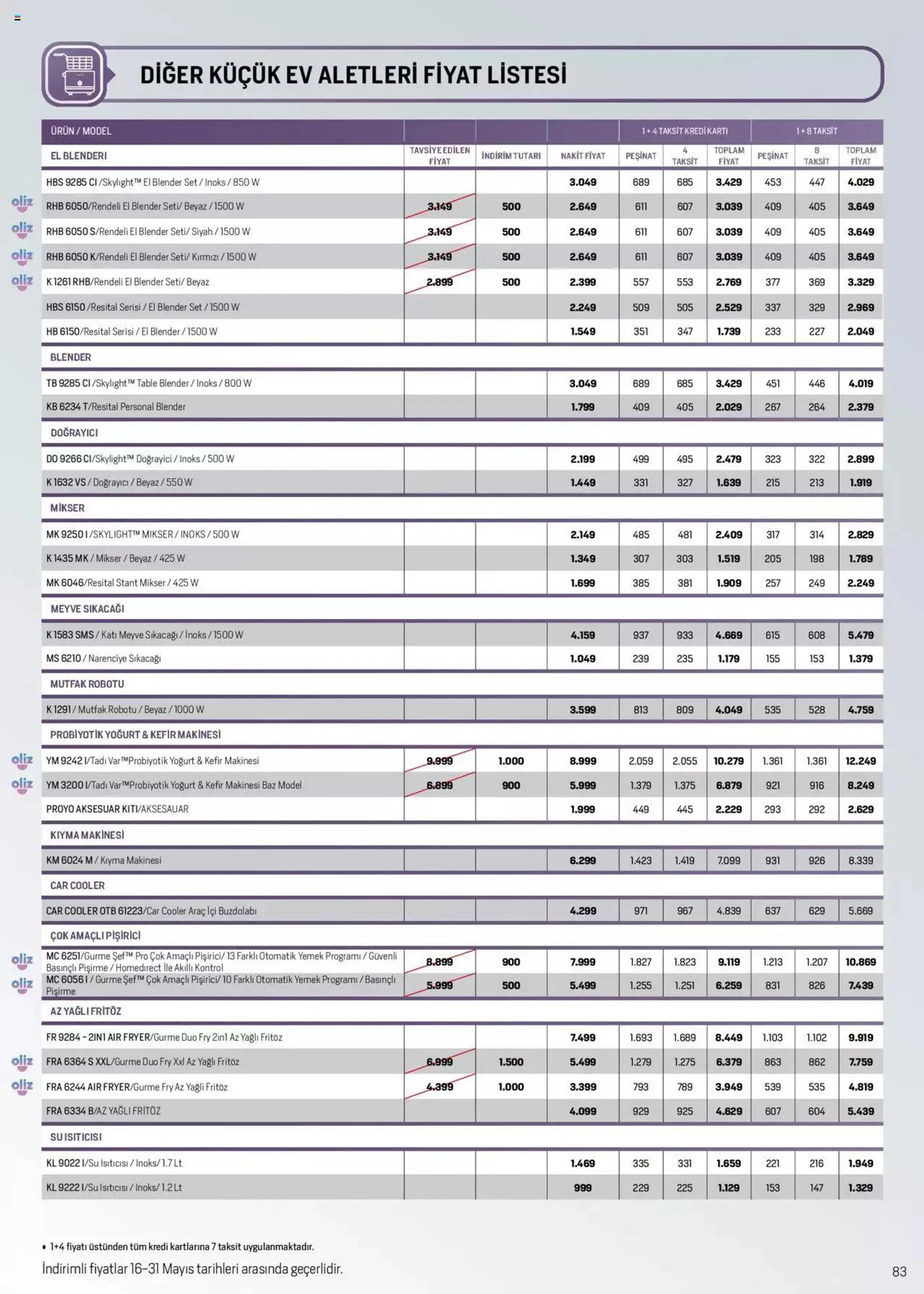 Katalog Arçelik Genel Kataloğu 16 Mayıs - 31 Aralık 2024 - aktüel Sayfa 83