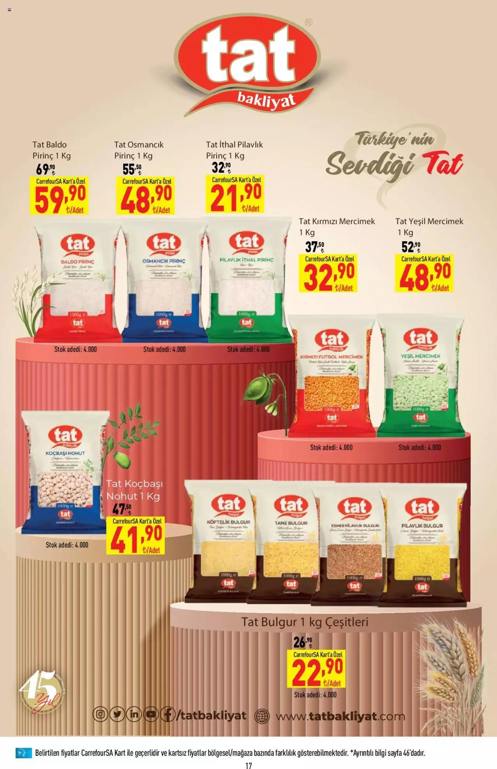 CarrefourSA Katalog - 14