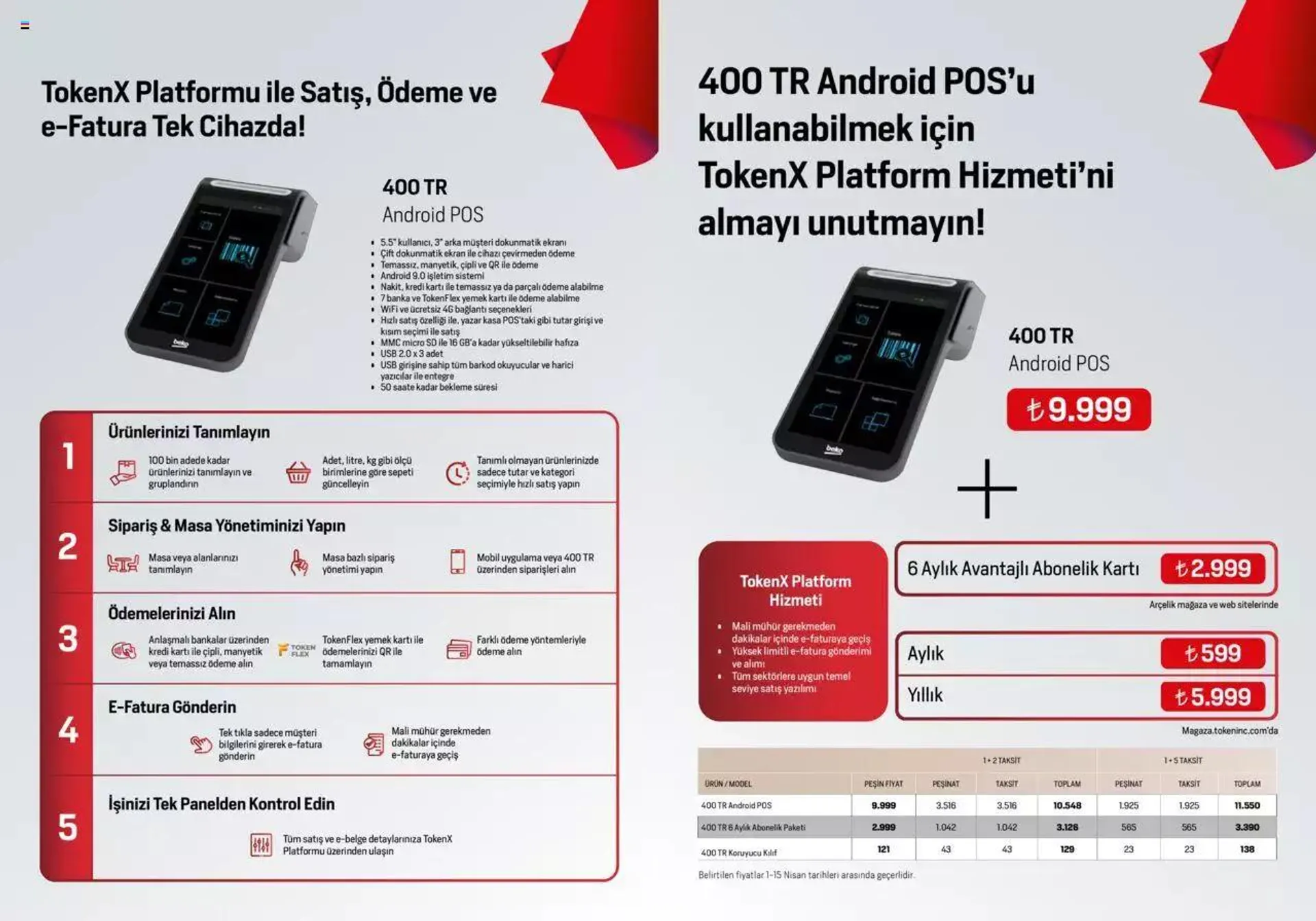 Katalog Arçelik Elektronik Kataloğu 1 Nisan - 6 Haziran 2024 - aktüel Sayfa 8