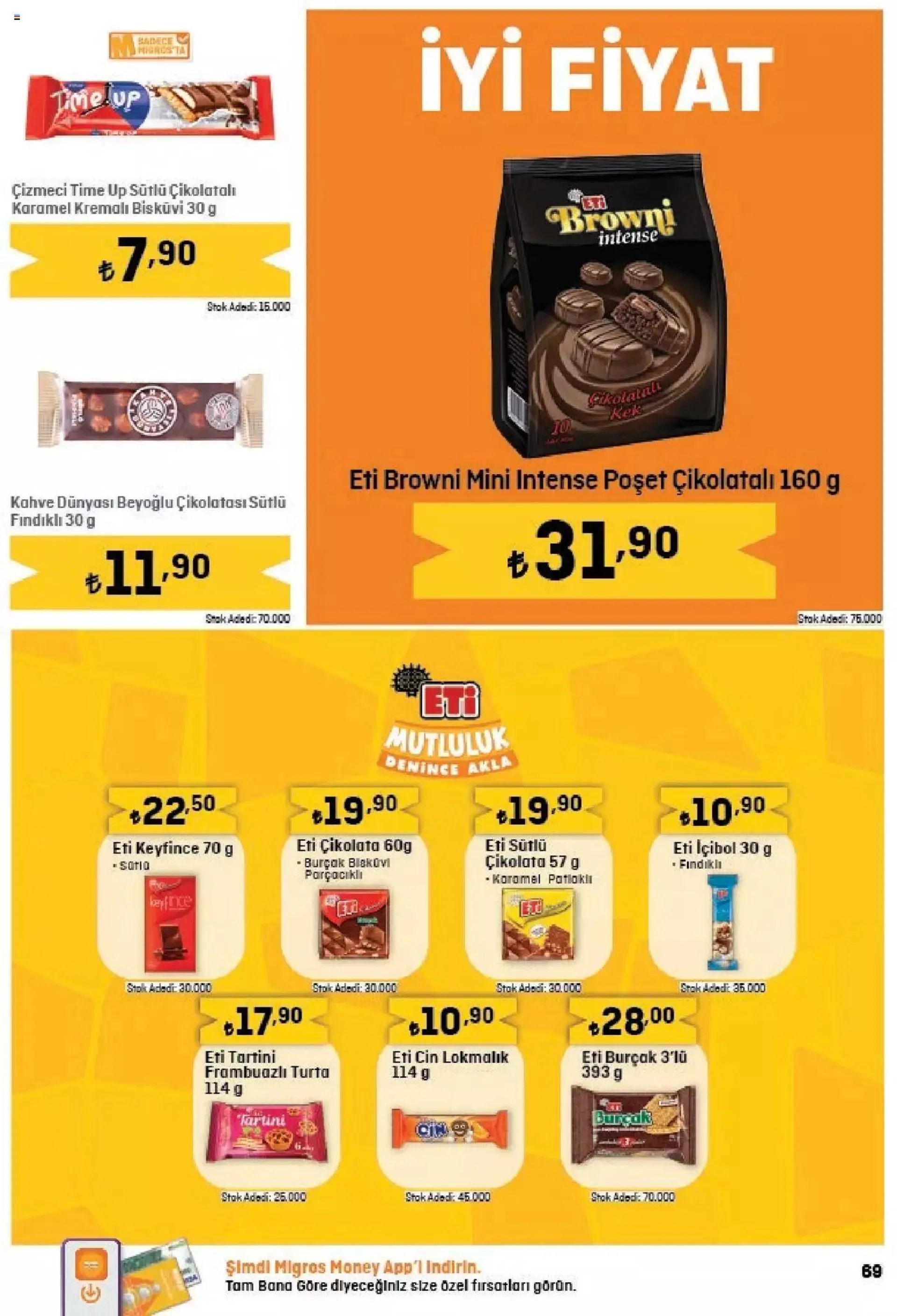 Katalog Migros Katalog - 5M Migroskop 1 Şubat - 14 Şubat 2024 - aktüel Sayfa 69