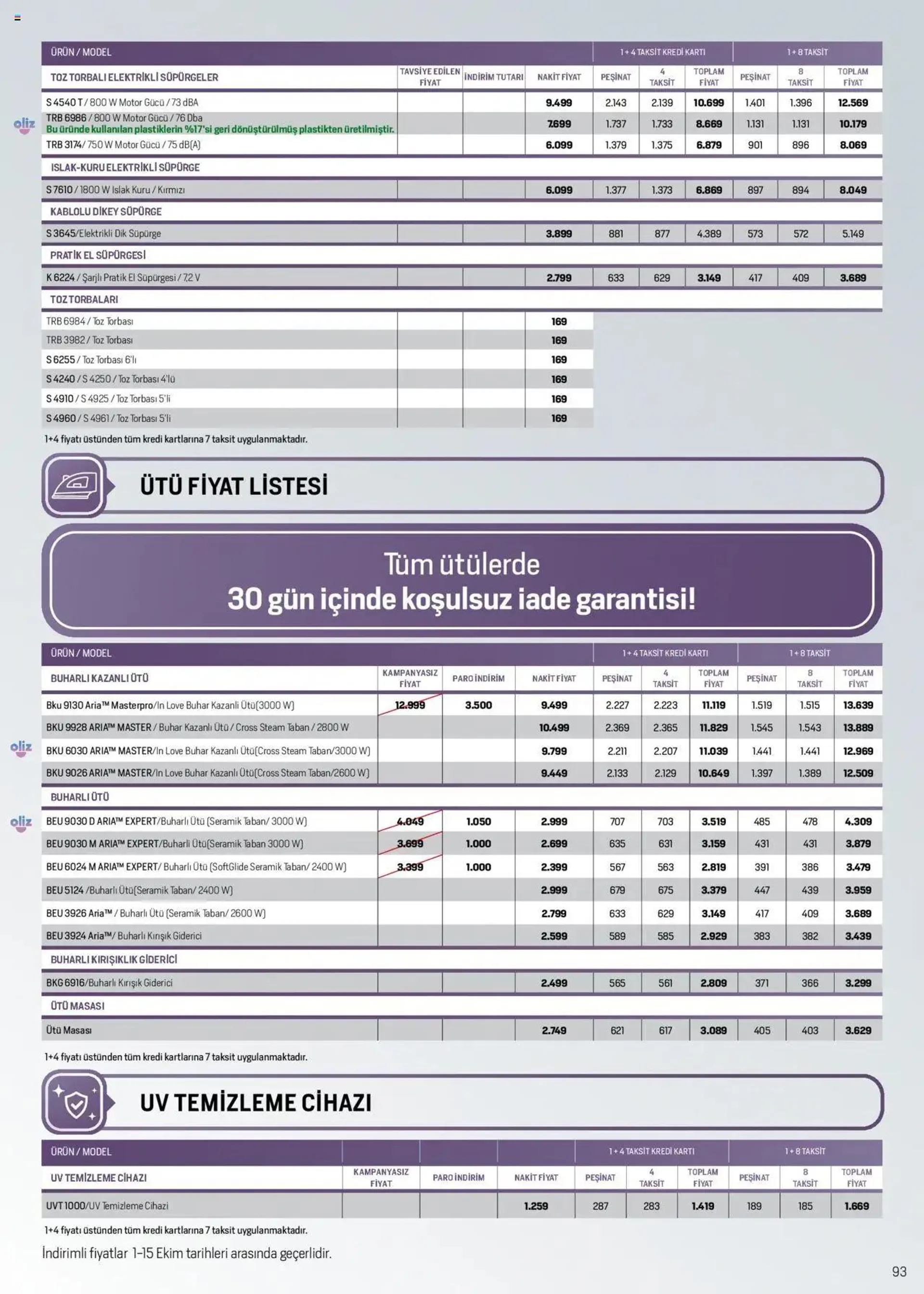 Katalog Arçelik Katalog 1 Ekim - 15 Ekim 2024 - aktüel Sayfa 91