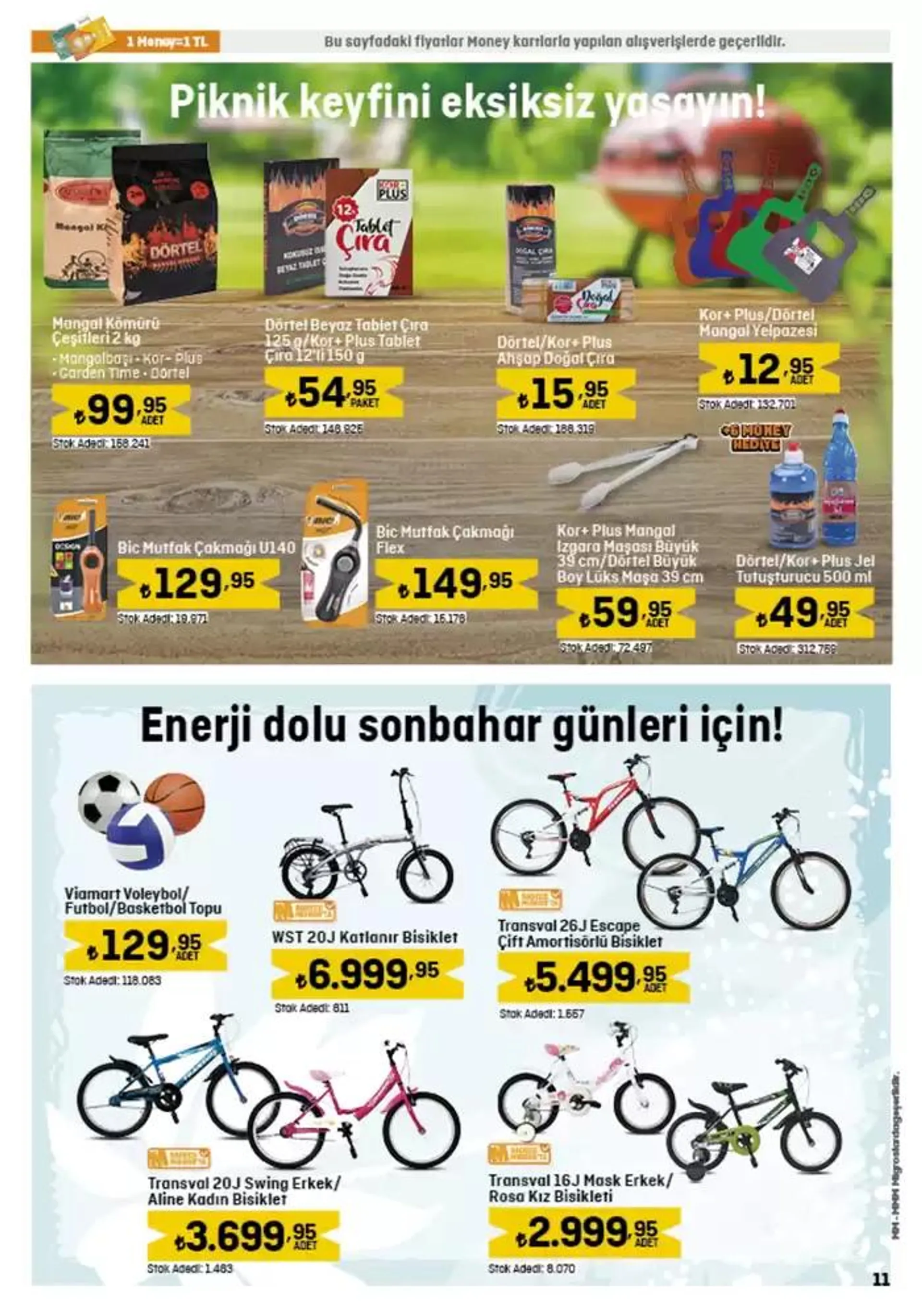 Katalog Migros katalog 26 Eylül - 9 Ekim 2024 - aktüel Sayfa 90