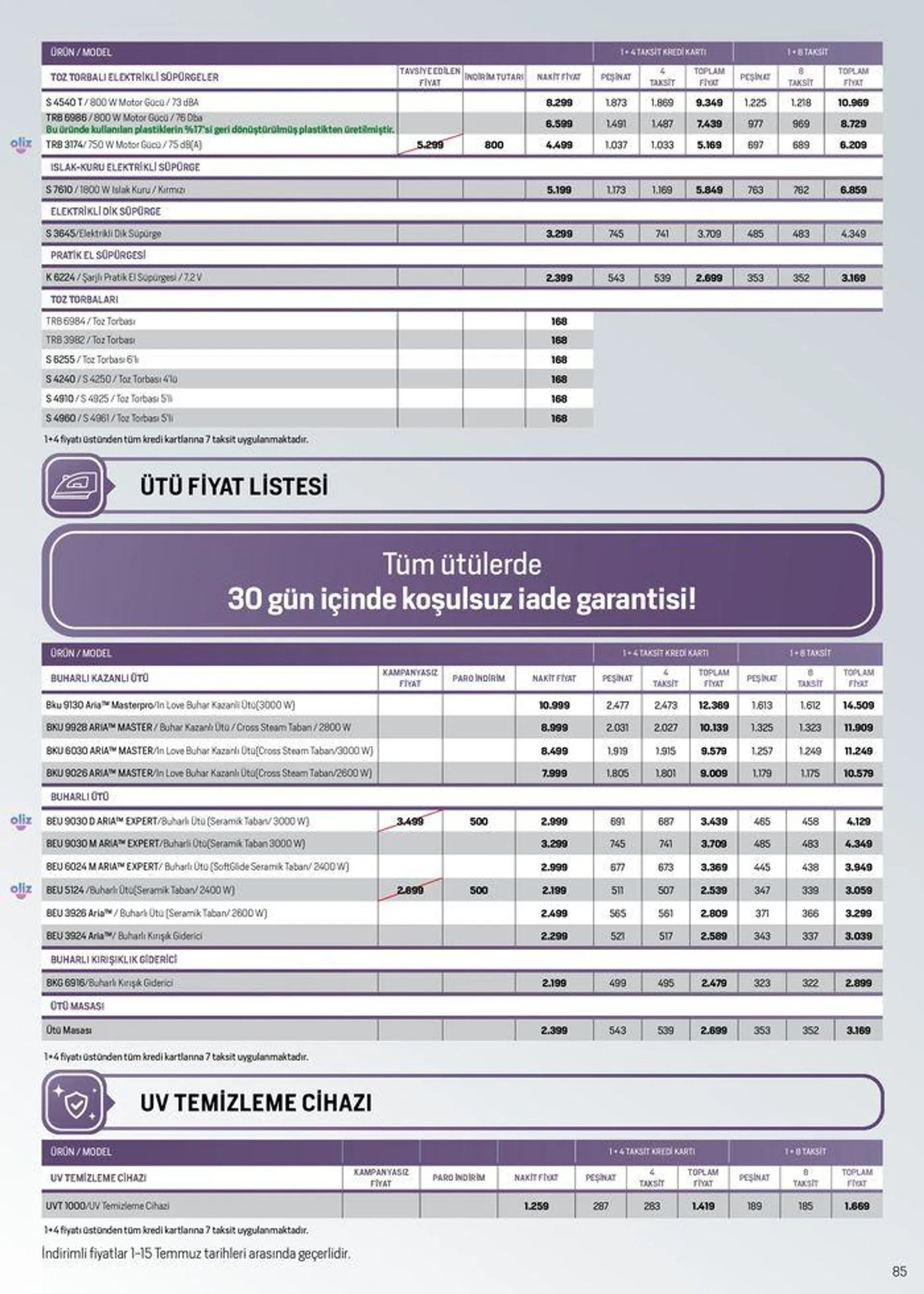 Katalog Arçelik Genel Kataloğu 4 Temmuz - 18 Temmuz 2024 - aktüel Sayfa 85