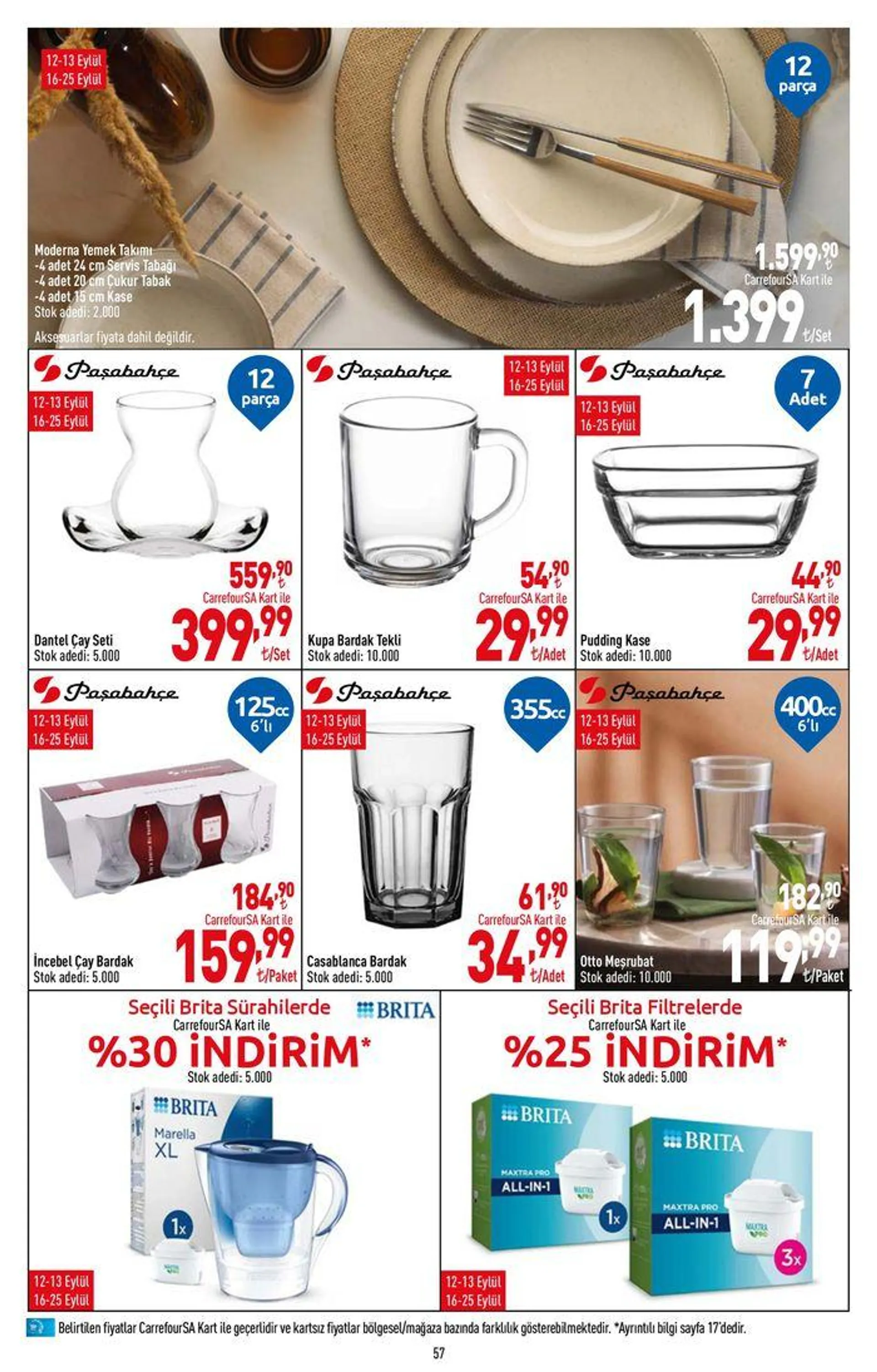 Katalog Güncel fırsatlar ve teklifler 13 Eylül - 27 Eylül 2024 - aktüel Sayfa 57