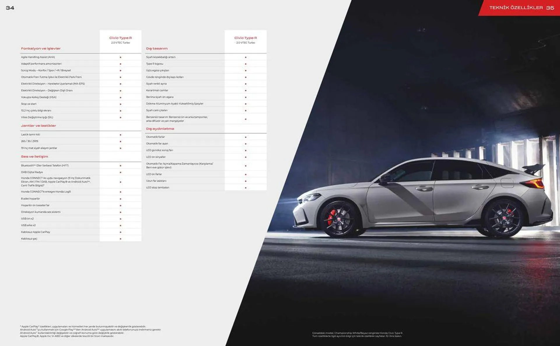 Katalog Honda Type R 16 Ağustos - 16 Ağustos 2024 - aktüel Sayfa 18