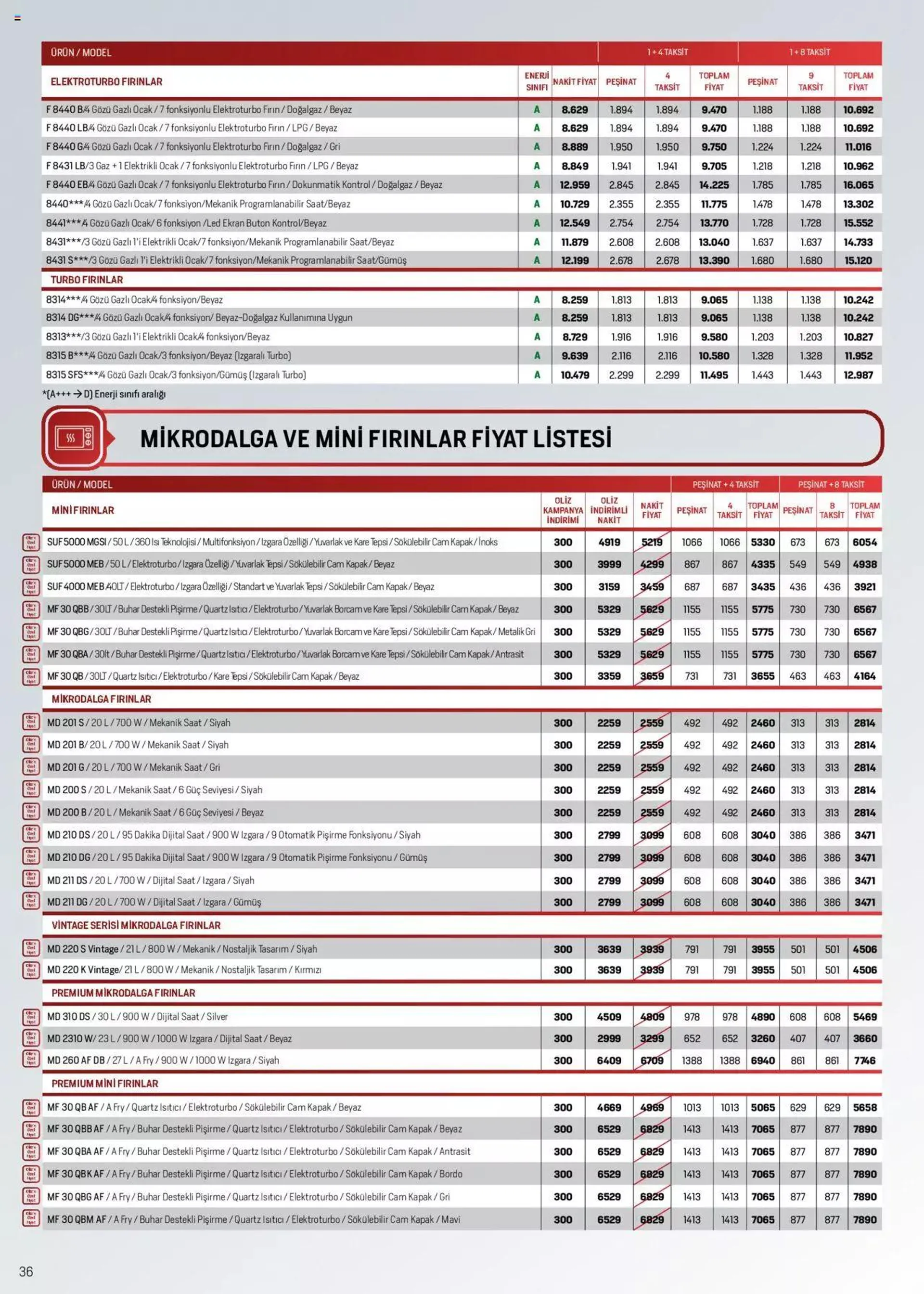 Arçelik Katalog - 35