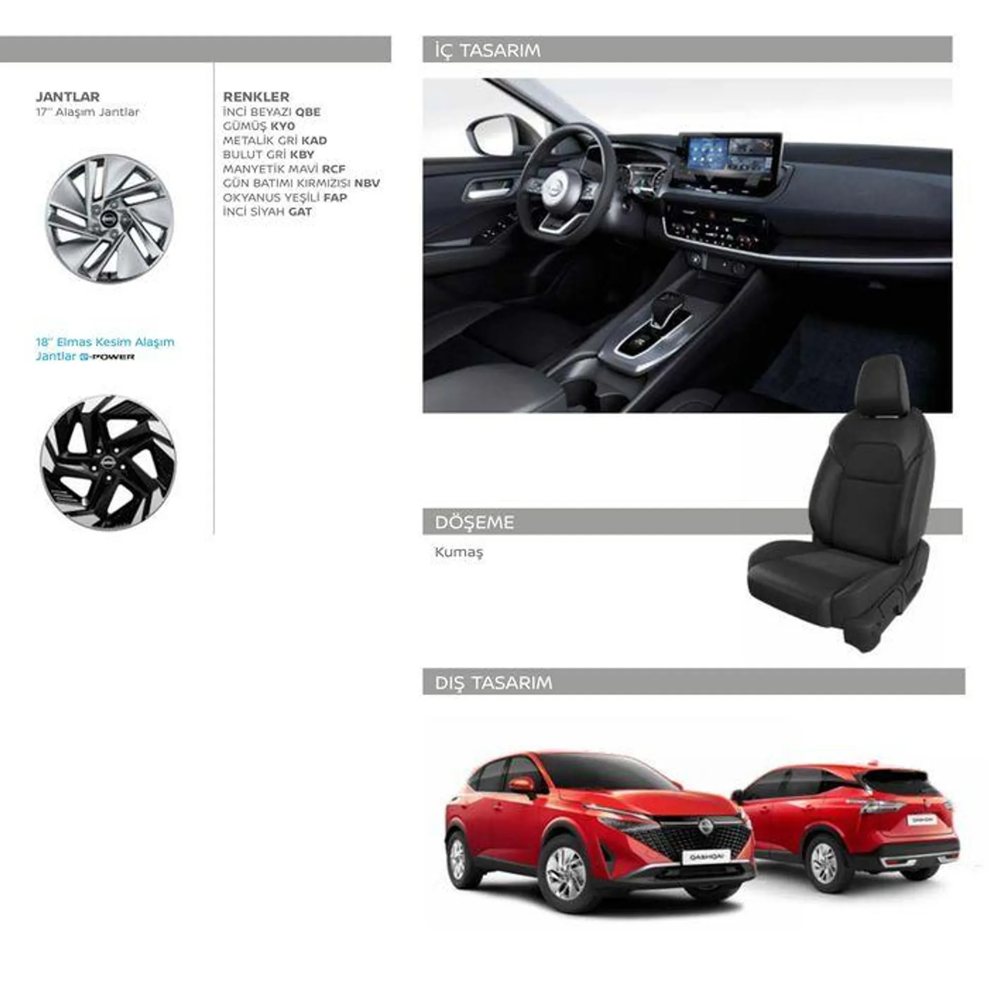 Katalog Nissan Qashqai 19 Haziran - 19 Haziran 2025 - aktüel Sayfa 23