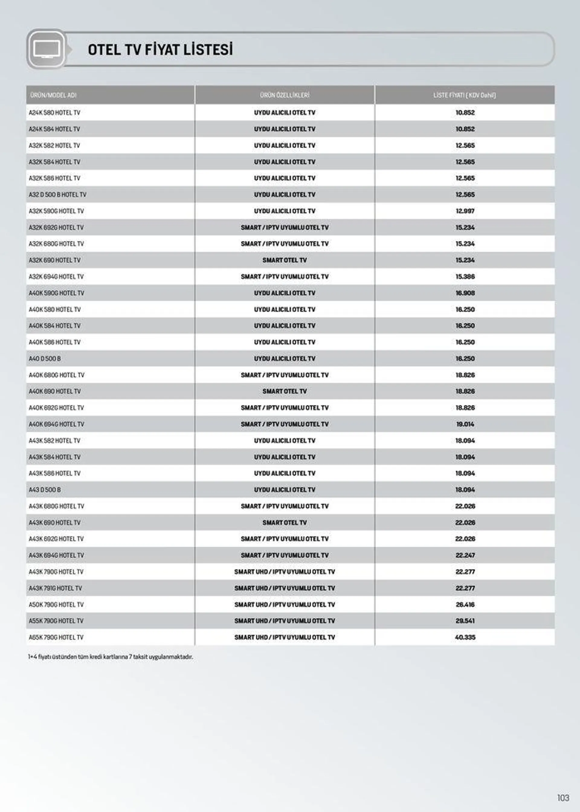 Katalog Arçelik Genel Kataloğu 16 Temmuz - 30 Temmuz 2024 - aktüel Sayfa 103