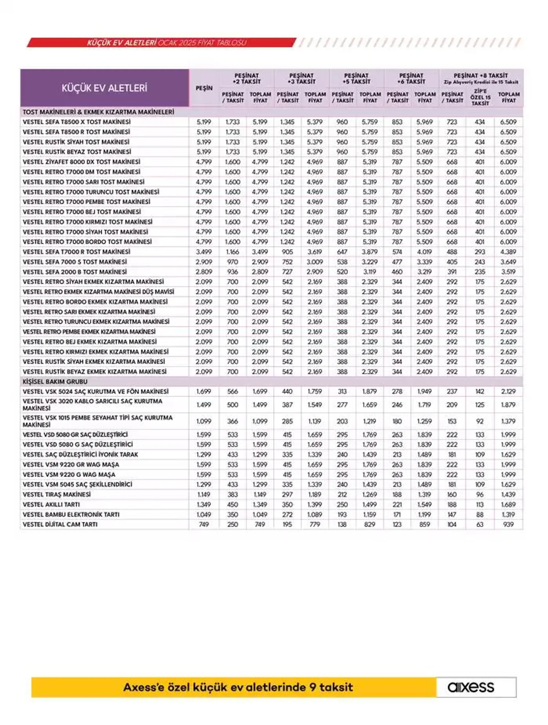 Katalog Küçük Ev Aletleri ve Süpürgeler 17 Ocak - 24 Ocak 2025 - aktüel Sayfa 24