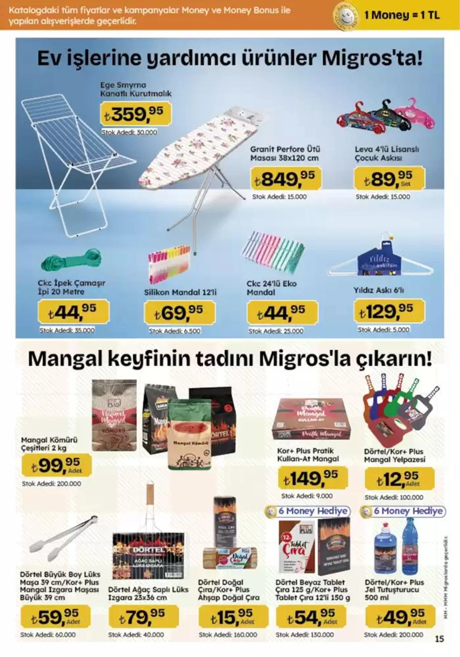 Katalog Migros katalog 10 Ekim - 23 Ekim 2024 - aktüel Sayfa 86