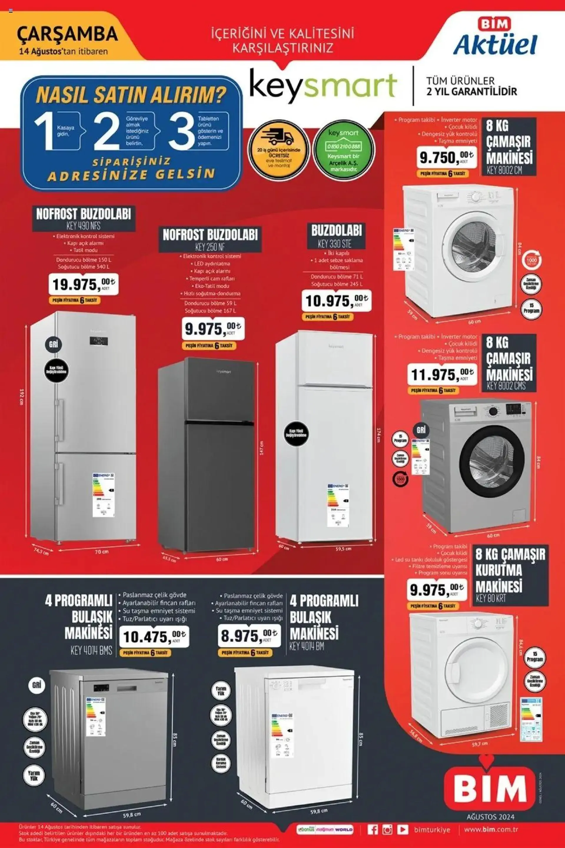 Katalog BIM - Çarşamba 20 Ağustos - 31 Aralık 2024 - aktüel Sayfa 3
