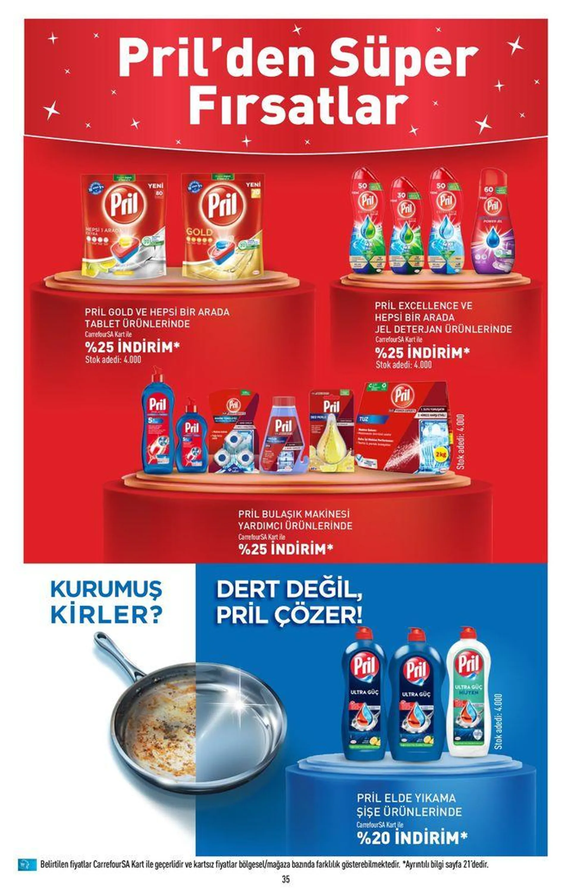 Katalog Carrefour Katalog 20 Haziran - 3 Temmuz 20 Haziran - 24 Haziran 2024 - aktüel Sayfa 35